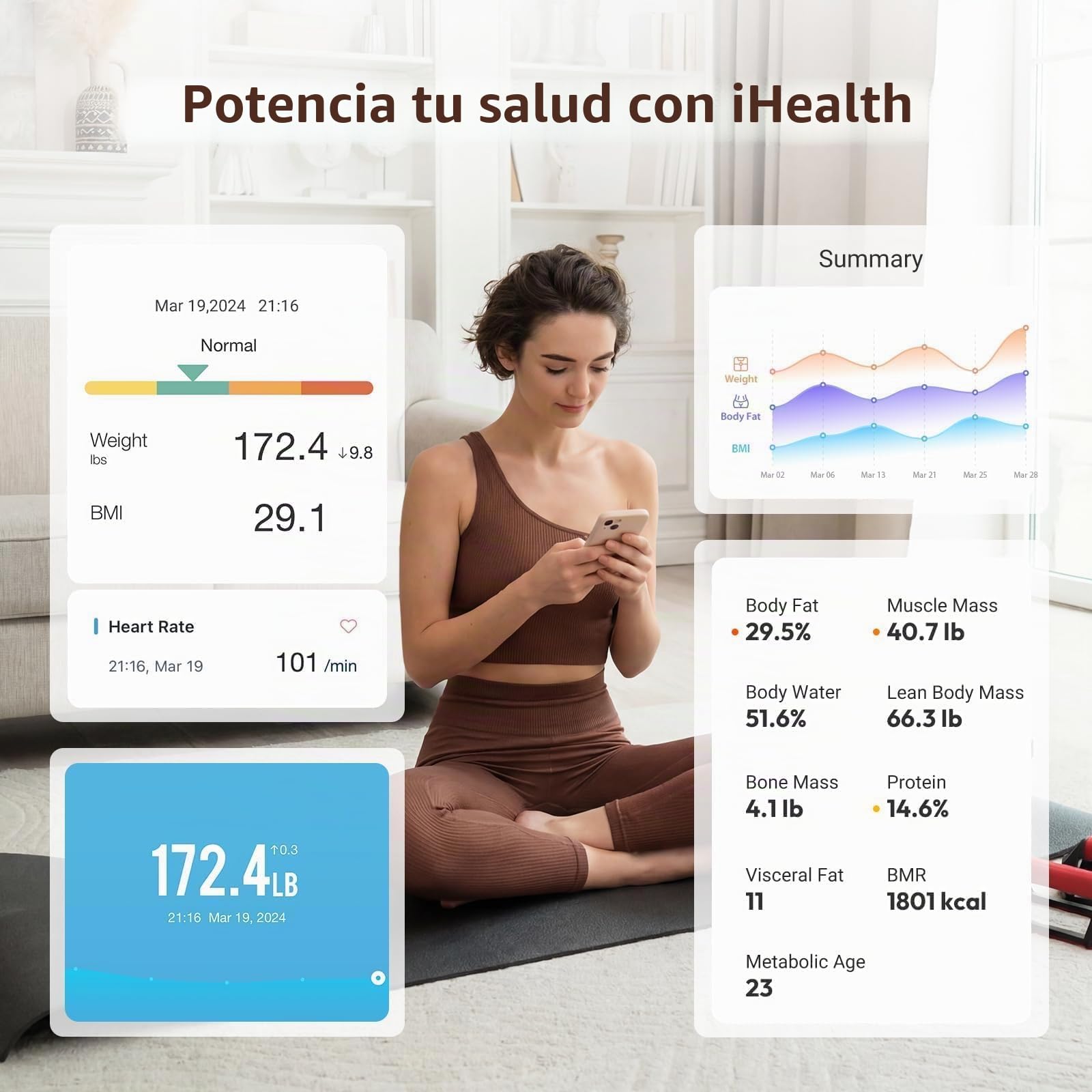iHealth Báscula inteligente de composición corporal iHealth Fit