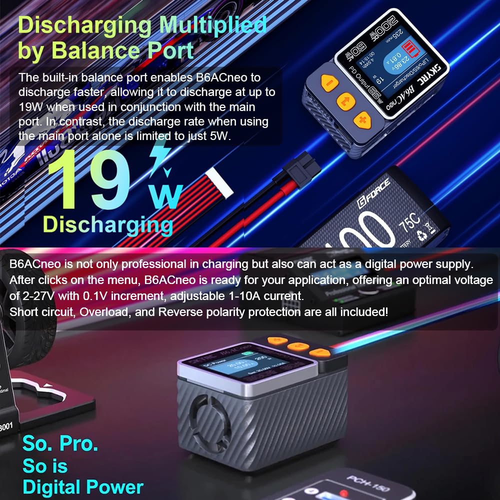 Charger SkyRC B6AC Neo