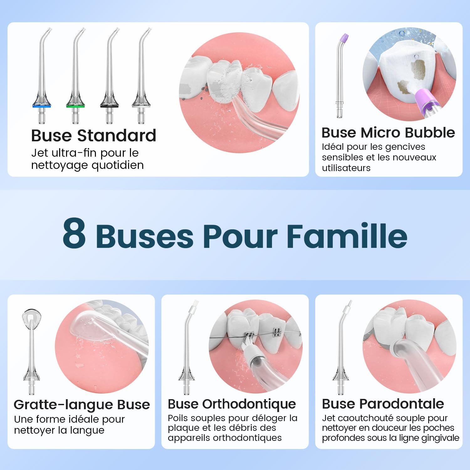 AUIEI Jet Dentaire Hydropulseur Portable Water Flosser, Irrigateur Oral 5 Modes et 8 Buses,Réservoir 300ML, USB Chargé, Étanche IPX7,Convient Gencive Sensible (Blanc)