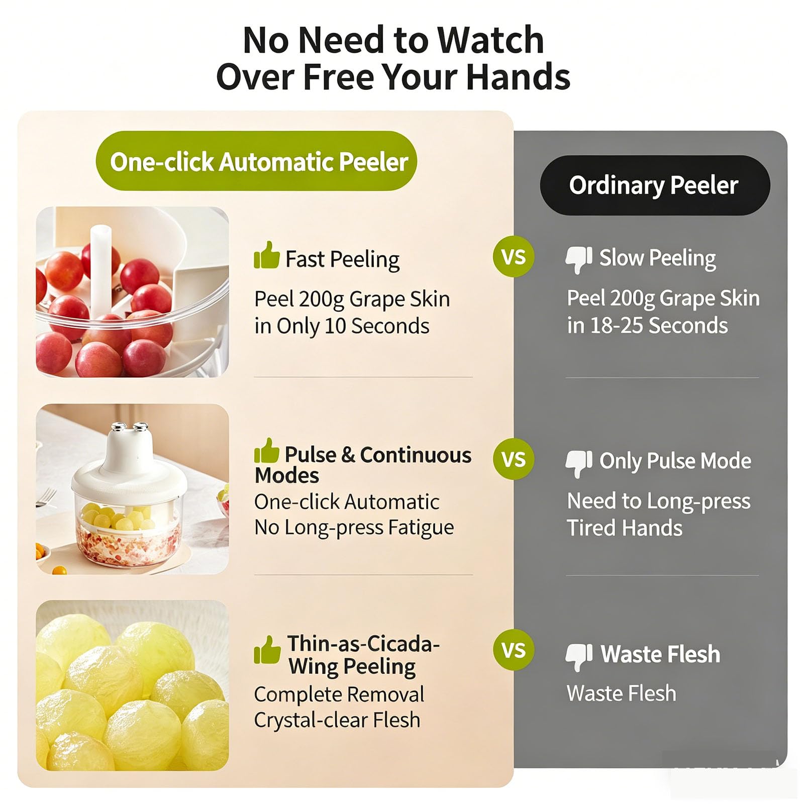 Pelador eléctrico de frutas, pelador automático recargable por USB para uvas, ajo, cerezas, tomates, ciruelas, modo dual, herramienta de cocina eficiente
