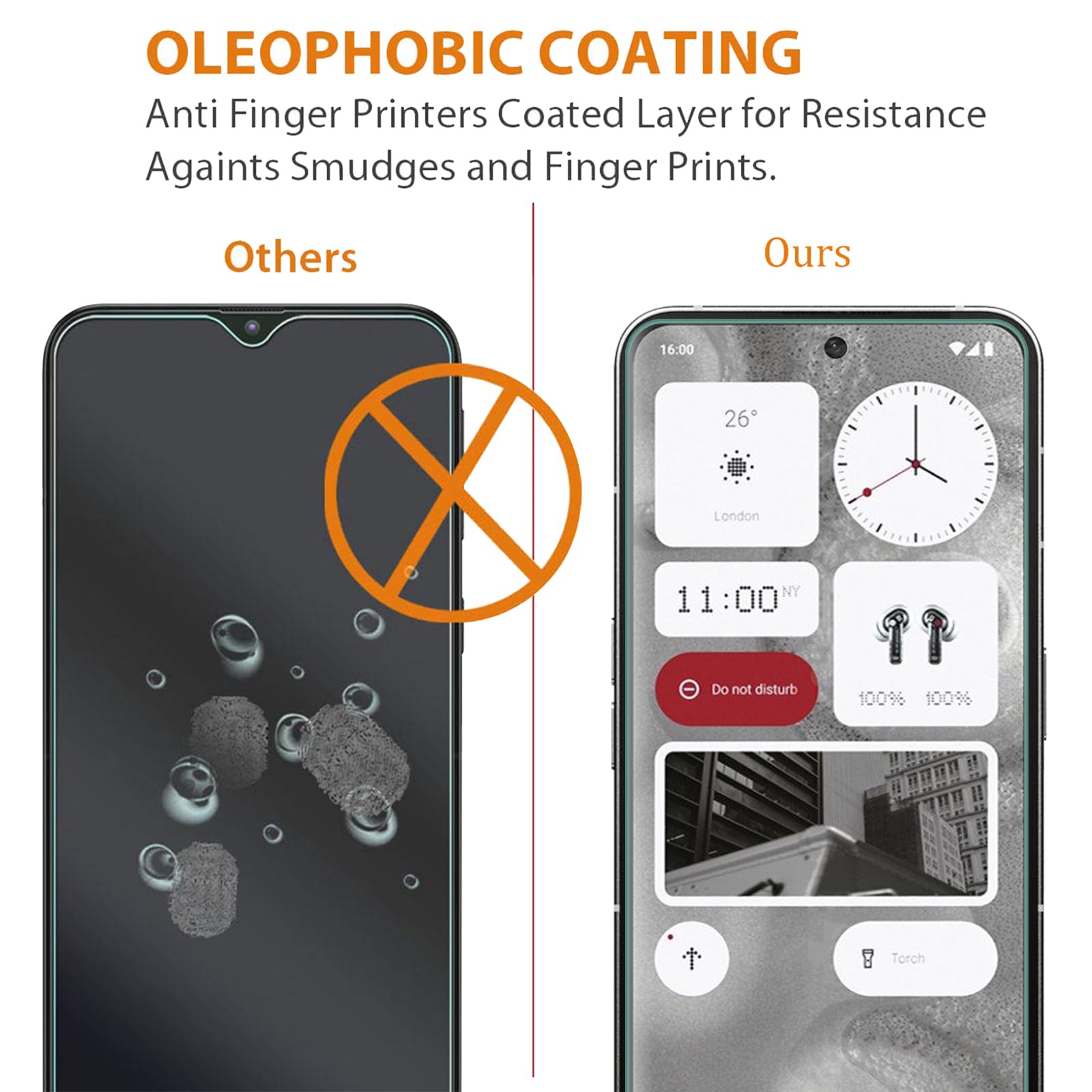 AOKUMA [2 Pezzi Pellicola Vetro Temperato per Nothing Phone (2) Pellicola Protezione,Durezza 9H,Antiurto Antigraffio e Anti-impronta