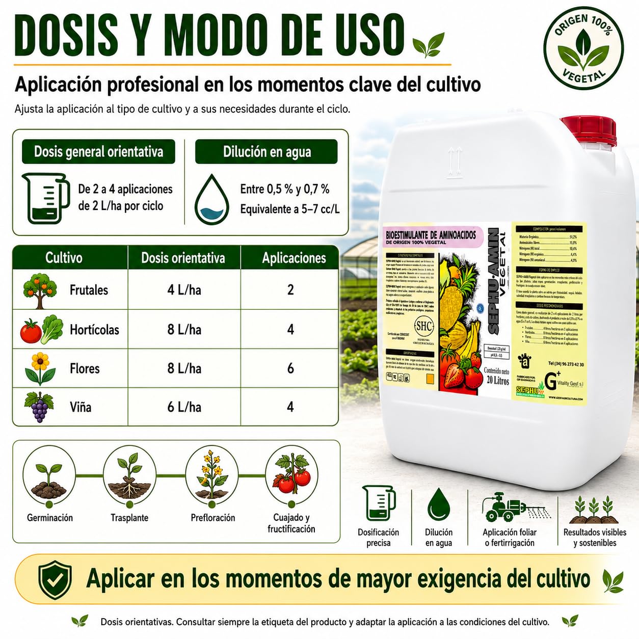 SEPHU Bioestimulante de Aminoácidos 100% Vegetal para tus plantas y cultivos potenciando su enraizamiento, 20 Litro, Certificado Agricultura Ecológica, Mejora Crecimiento y Resistencia