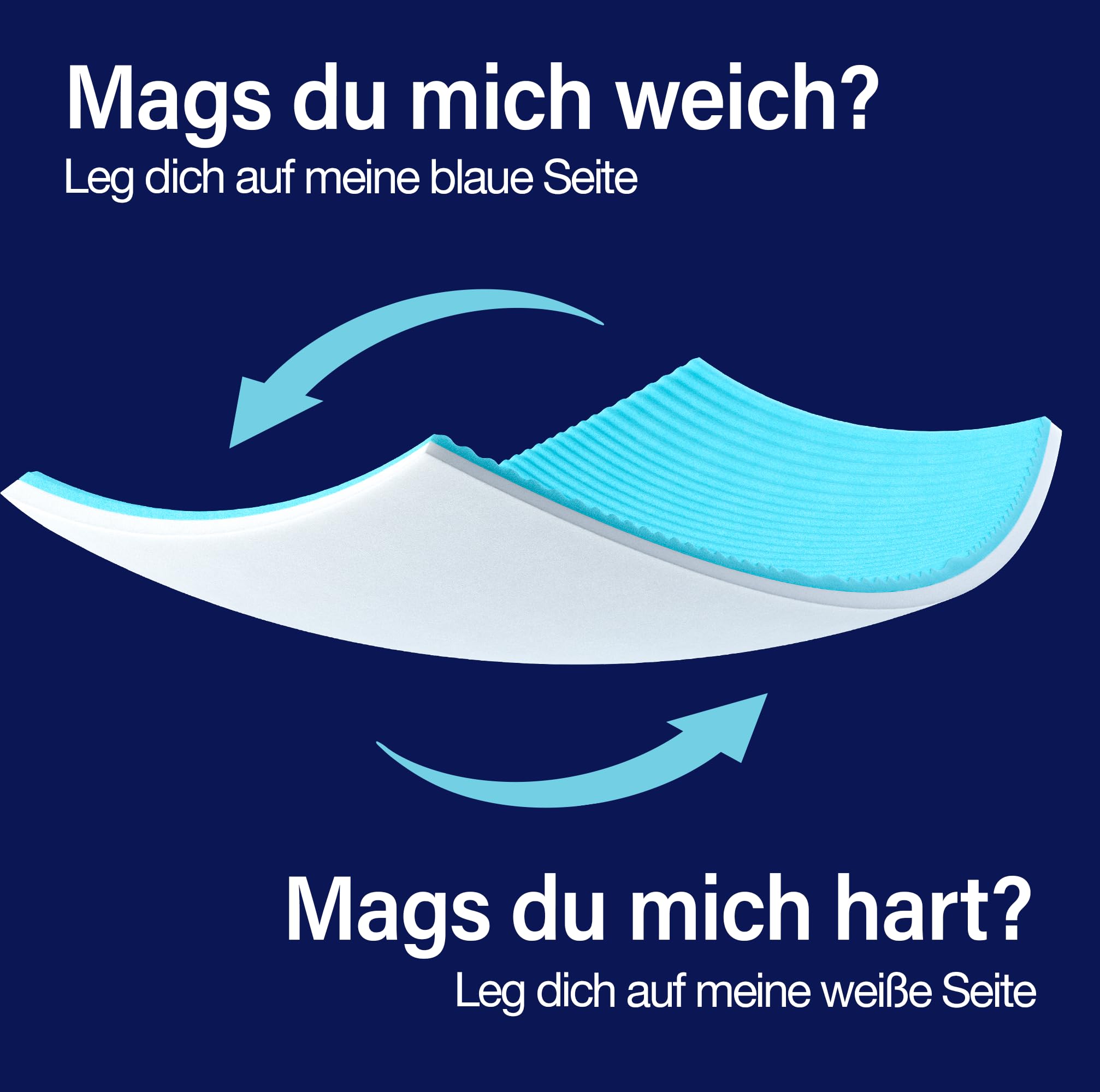 KNERST Matratzentopper 90x200, Memory Foam, 2 Härtegrade, Made in Germany | Topper Memory Foam & Komfortschaum, H2 & H3, OEKO-TEX, atmungsaktiv, waschbarer Bezug, Anti-Rutsch, Matratzen Topper