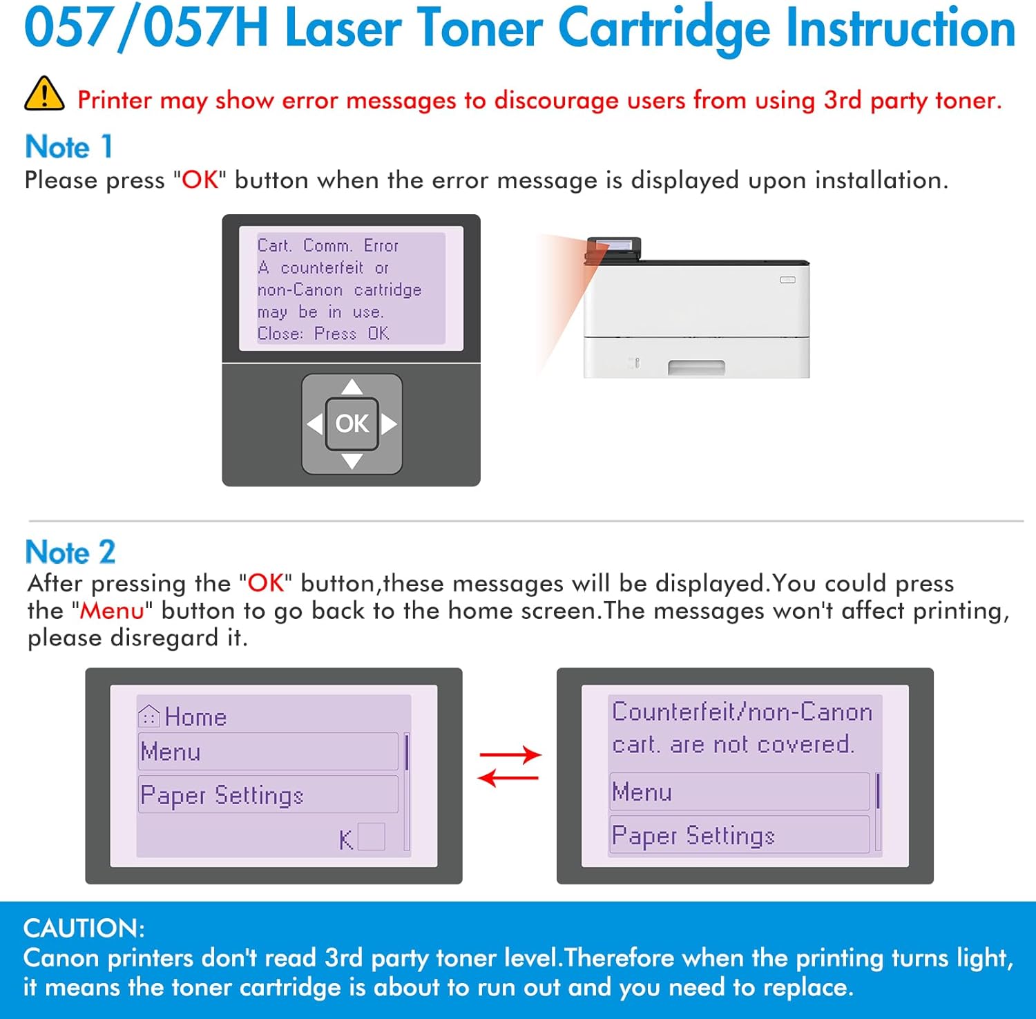 057 Toner Cartridges Compatible for Canon 057 057H CRG-057 High Yield ImageCLASS MF445dw MF455dw LBP226dw MF448dw LBP227dw LBP228dw MF449dw MF445 LBP220 LBP230 MF440 MF450 Laser Printer Ink 4 Pk