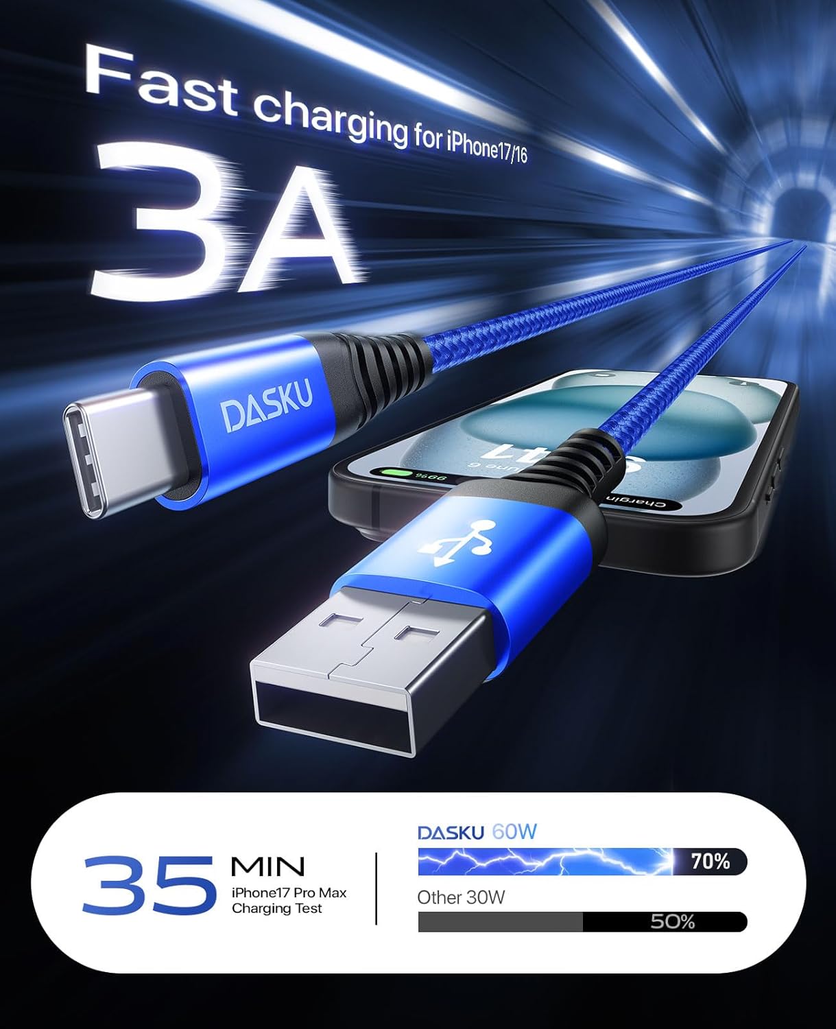 Long USB C Cable 3A Fast Charging, [15FT 2Pack] USB to USB C Cable, USBA to USBC Cable Nylon Braided Durable USB to C Cable for iPhone 17 16 15 Pro Max/16e, Galaxy S25 S24 S23 S22 Plus and More-Blue