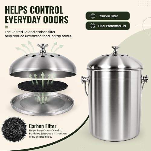 Electric Compost Bin Smells Bad? 5 Fixes Before You Replace It 4 Thumbnail 4