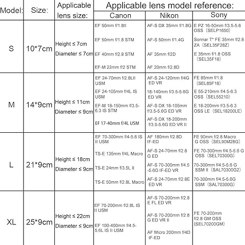 Miniatura 2 de CADeN Juego de 4 fundas de repuesto compatibles con Canon, Nikon, Sony, Pentax, Olympus (pequeña, mediana, grande, X grande) funda protectora gruesa
