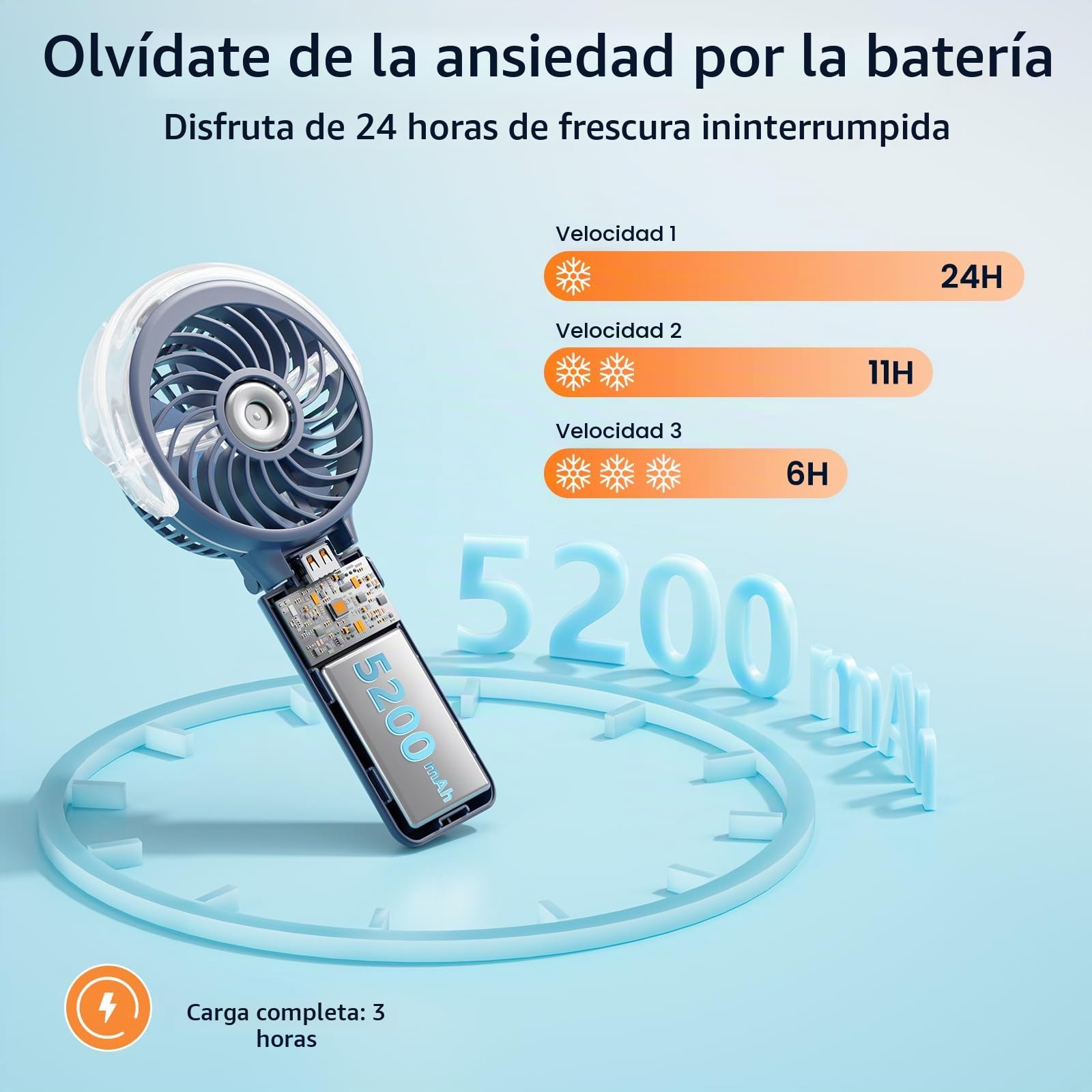 Ventilador de niebla de 5000 mAh con cargador portátil