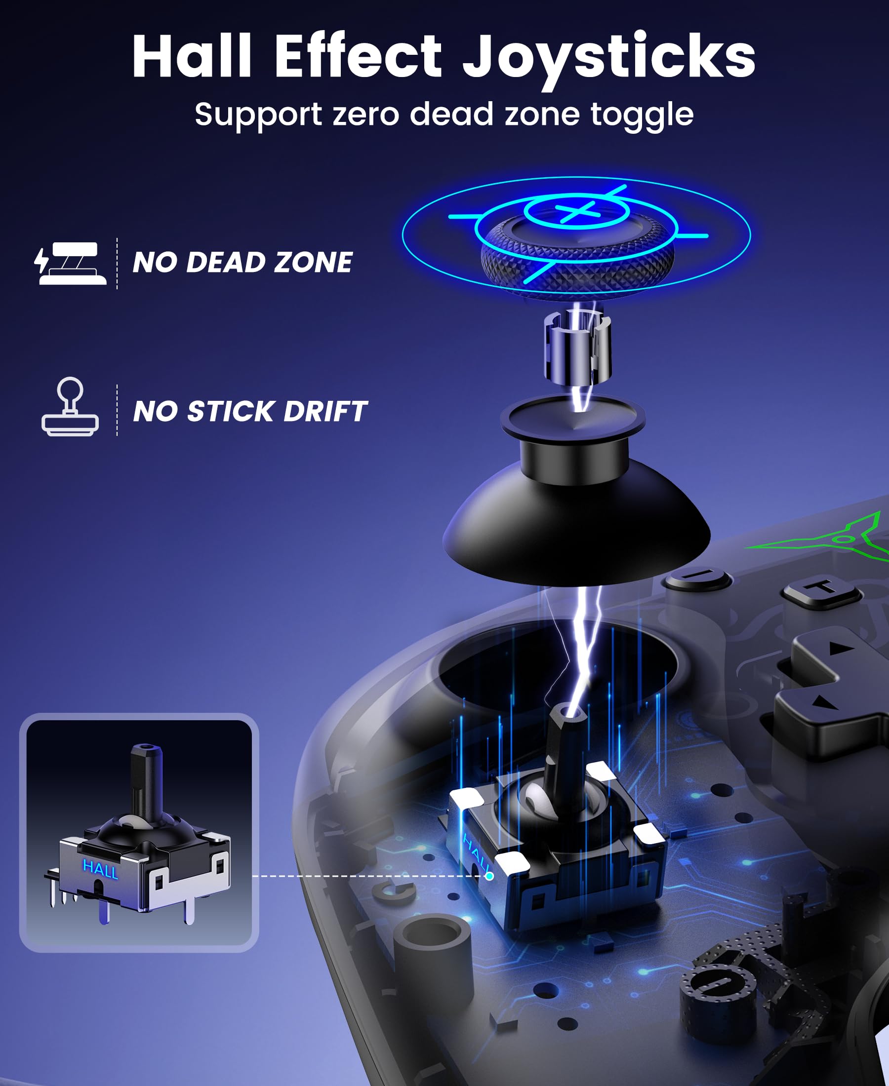 BEBONCOOL HOTS Switch Controller mit Ladestation,kabellos Pro Controller, Aufwachfunktion/Hall-Effect-Joystick/RGB/programmierbar/Turbo/Dual Motor Vibration/15h Akku–für Switch 2/Switch/OLED/Lite - 2