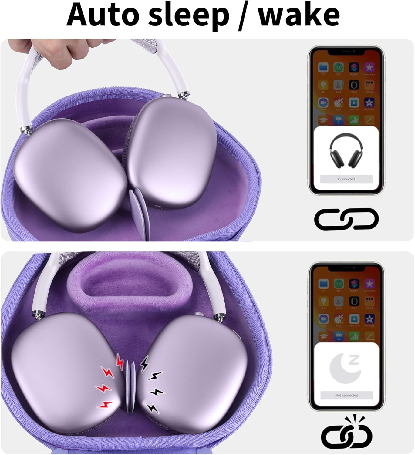 Hard Carrying Case with Sleep Mode Replacement for Apple AirPods Max Wireless Over-Ear Headphones (Lilac) - Image 4