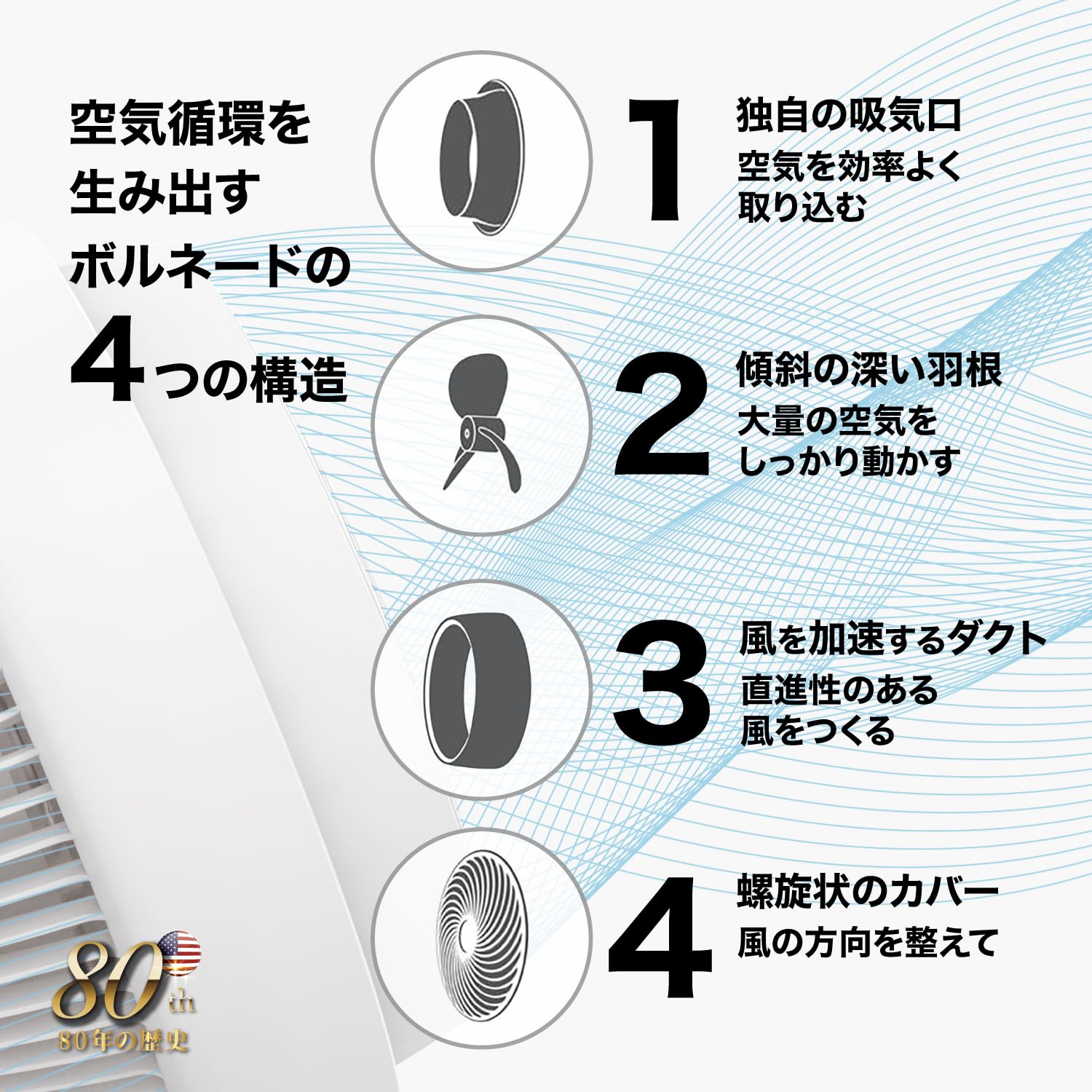 Amazon.co.jp: BORNADE 723DC-JP Circulator, DC 45 tatami mats, For 