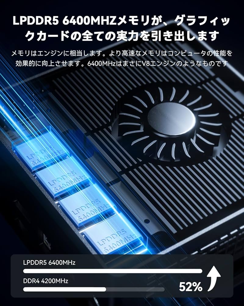 Amazon.co.jp: AOOSTAR GEM10ミニPC Ryzen7 7840HS 780M 32G/1TB