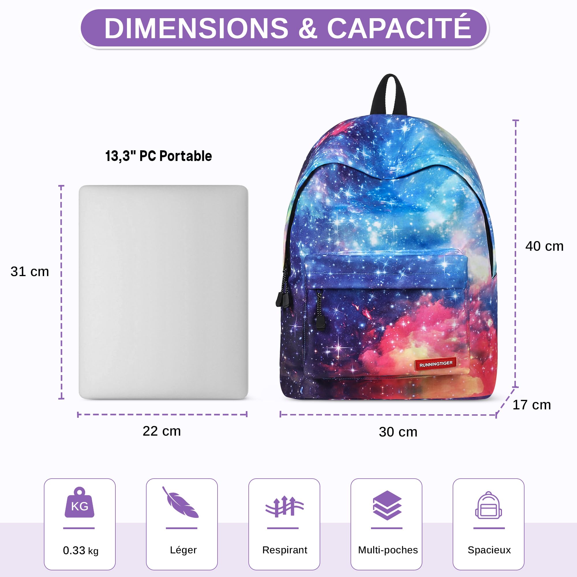 Sac à Dos Galaxie Cartable Filles Garçons College Sacs D'école Scolaire pour Ado Enfant Sac a Dos pour Ordinateur Portable Femme Loisir Sac de Voyage Bleu