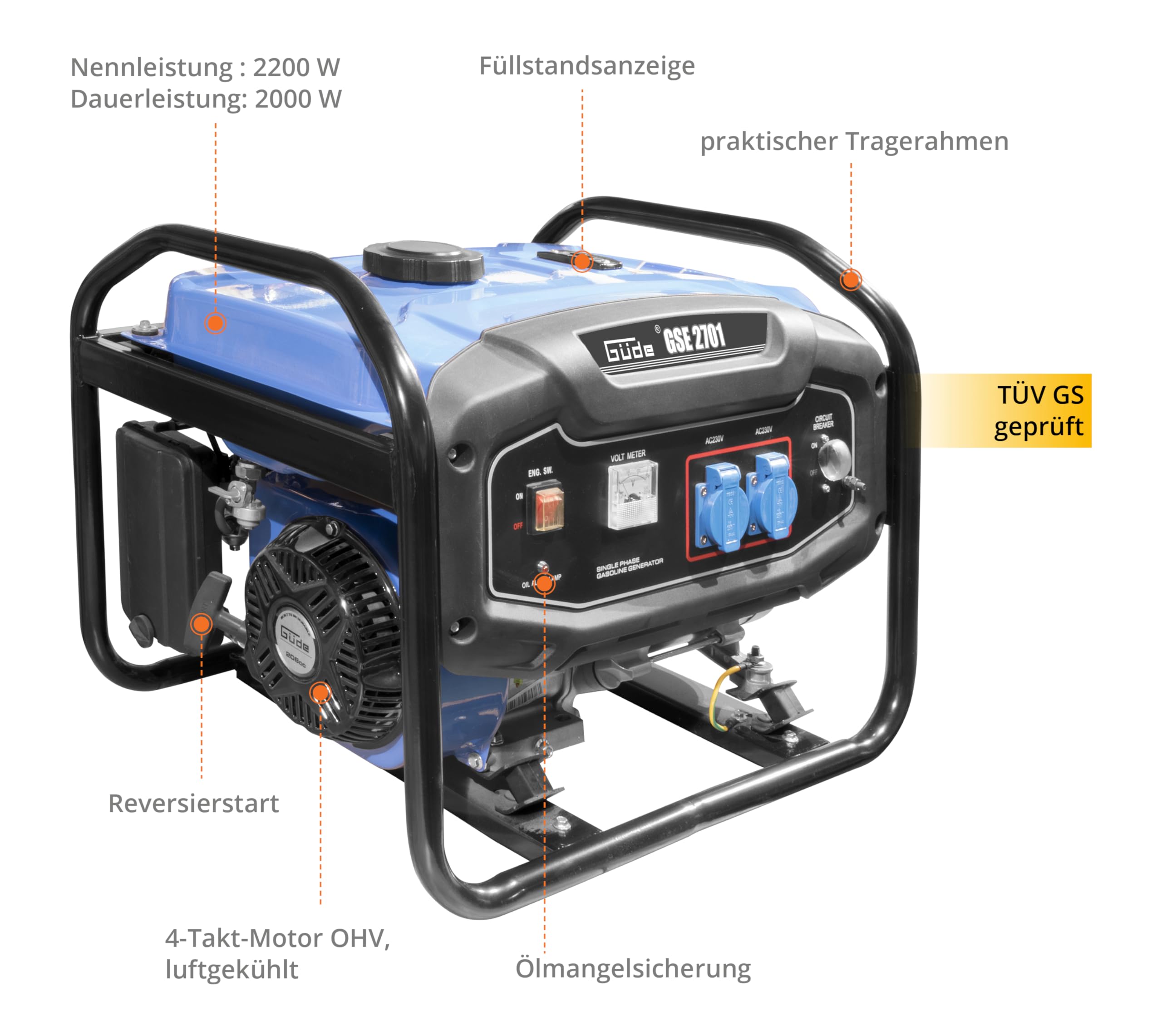 Güde Stromerzeuger GSE 2701 (4-Takt Motor, Benzin, 3,2/4,4 (kW/PS), 2x 230 V Steckdosen, max. 2200 W, Laufzeit bis 17 h, Tank 15 l, AVR, Überlastungsschutz, Tragerahmen, TÜV/GS-geprüft)