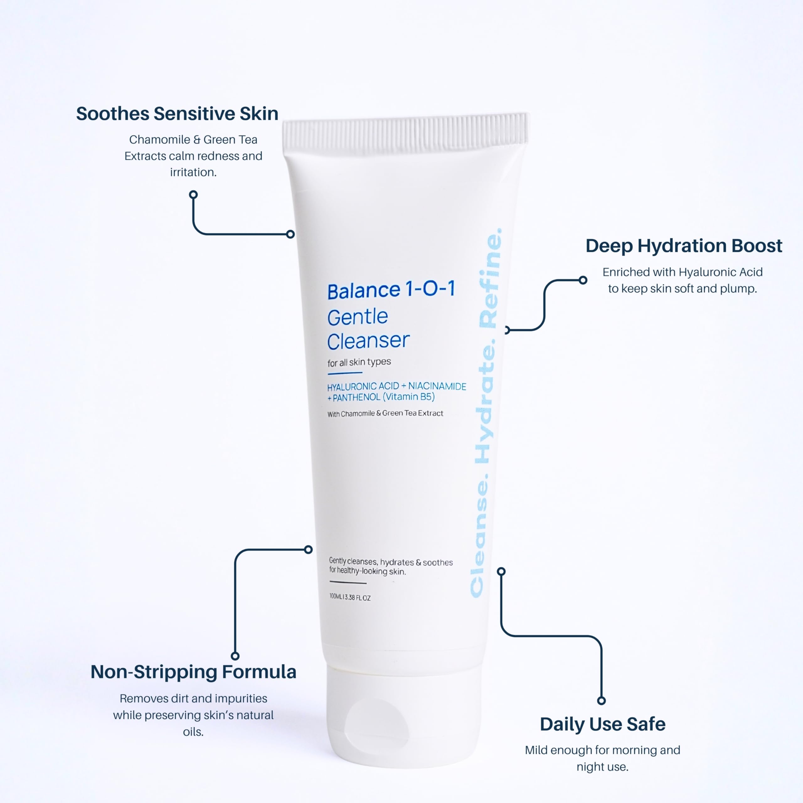 SAYY Balance 1-O-1 Gentle Hydrating Face Cleanser with Niacinamide & Hyaluronic Acid, Face Wash, 200 ml
