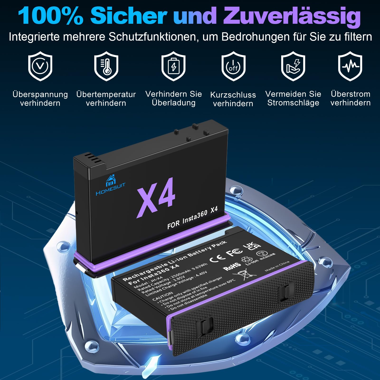 Homesuit 2er-Pack Insta 360 X4 Akku 2500mAh und 3-Kanal USB Ladegerät Kit Kompatibel mit Insta360 X4 Action Kamera Zubehör mit Misro SD Kartensteckplätzen (Not for X4 Air)