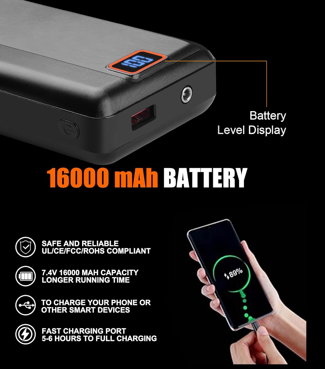 Heated Jacket for Men with 16000mAh Battery Pack 7.4V Heated Coat for Men Waterproof Heated Hoodie Jacket