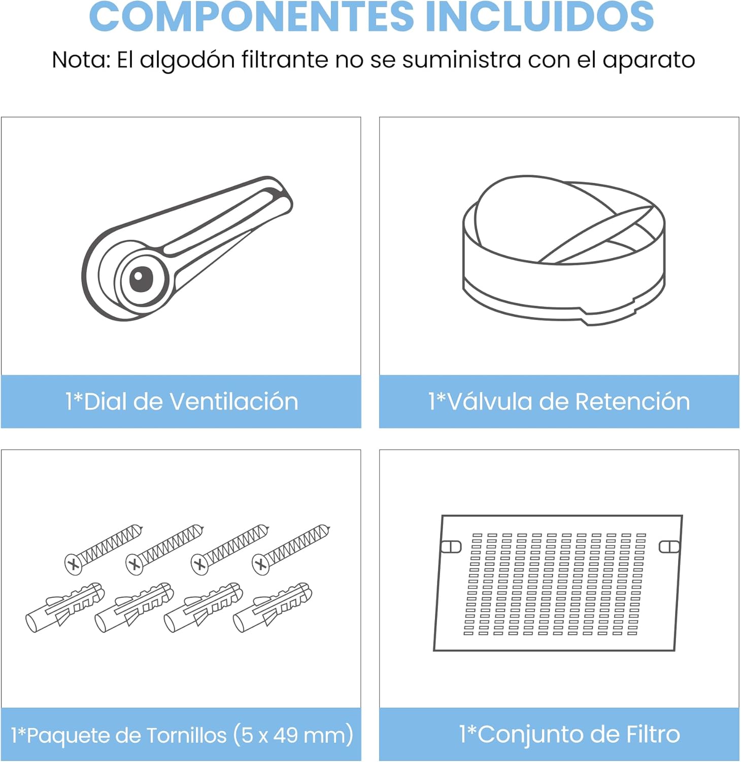 Detalle de filtros y rejilla de campana COMFEE' SLIF17SS-60