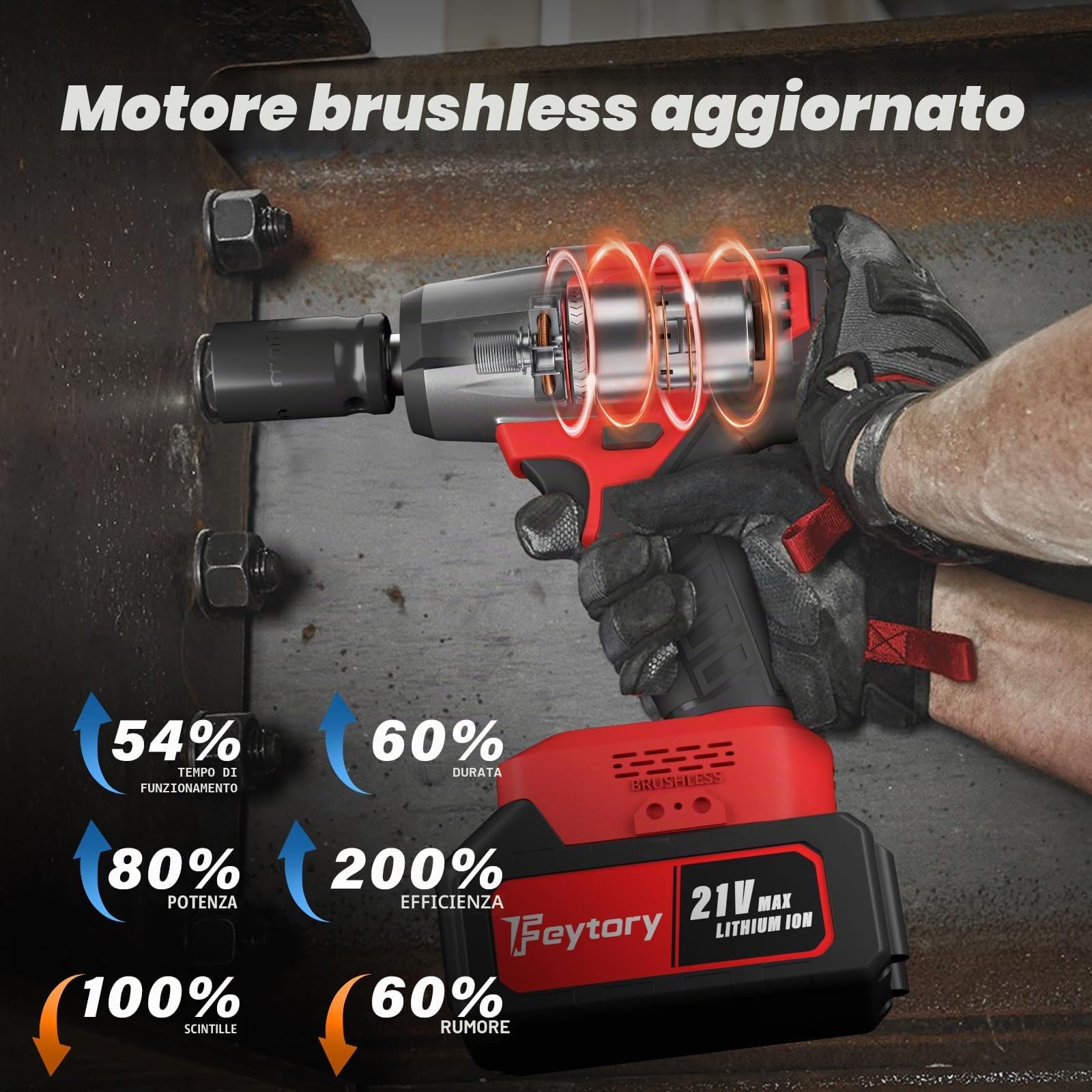 21V Avvitatore a Impulsi Brushless,Chiave Elettrica 3 in 1,3400RPM,550Nm Professional 1/2’’Elevata Avvitatori a Massa Battente, Batteria 4.0Ah, 4 Bussola,12 Punte, Avvitatore Batteria per Auto Casa