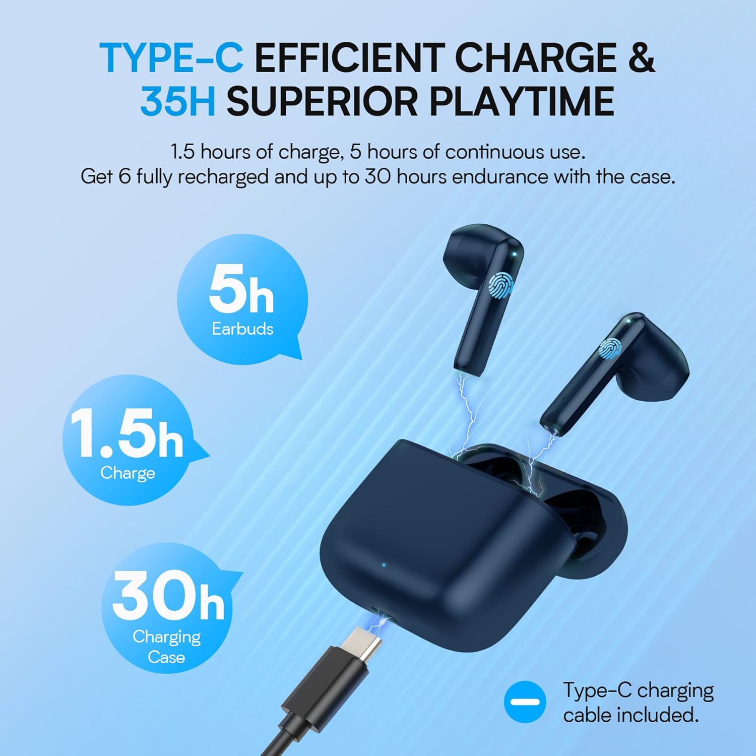 BEBEN Wireless Earbuds Bluetooth Headphones, Touch Control Stereo Sound Bluetooth Earbuds with Mic, 35H Playtime Waterproof Wireless Ear Buds with Type C Charging Case for iPhone Android (Blue)