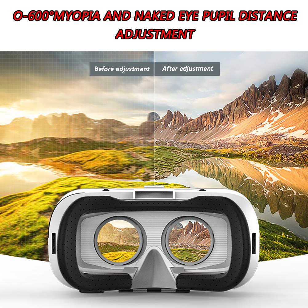 Cuffie VR con Display Virtuale, Lente Asferica Anti-Luce Blu FOV a 96 °, Stile di Indossaggio Retrattile, Occhiali VR Regolabili: Un Regalo per Bambini E Adulti