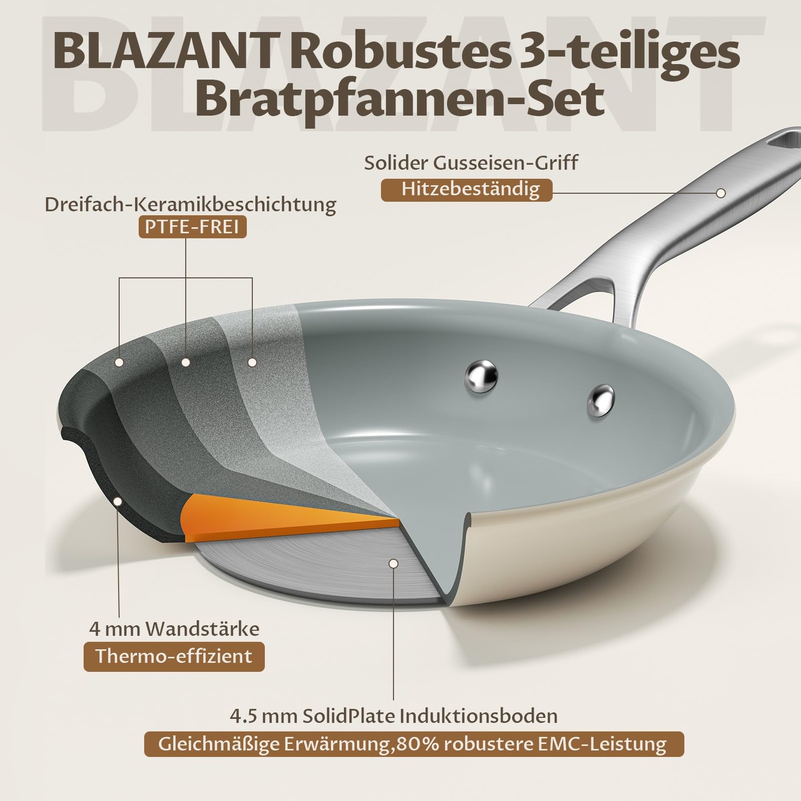 Lot Casserole Et Poele Induction BLAZANT Lot De Poêles à Induction - 20 24 28 Cm - Poêle En Céramique à Induction - Pour Tous Les Types De Plaques De Cuisson - Poêle Revêtue Sans Poele Sans Pfas