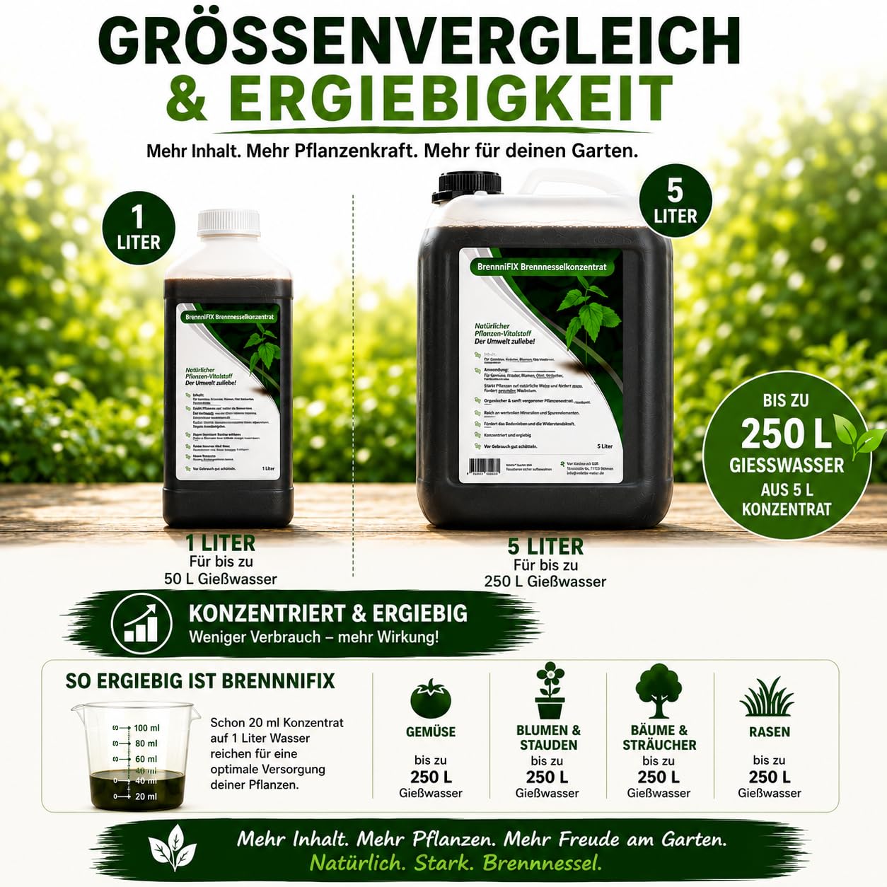 organischer Dünger für alle Pflanzen-Arten, Gemüsedünger flüssig aus Brennnessel-Konzentrat, Brennesseljauche zur Blattlaus-Bekämpfung, Tomatendünger 5L