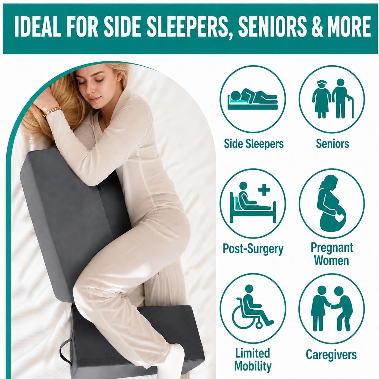 Juego de 3 almohadas de cuña para cama – Almohadas de cama y posicionadores para dormir de lado, almohadas de cuña de espuma para aliviar el dolor de espalda, postoperatoria, úlceras por cama,