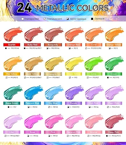 Miniatura 57 de POPYOLA Juego de 40 piezas de pintura acrílica con 12 pinceles, 2 cuchillos, paleta y esponja, 24 colores (2.3 onzas líquidas, 2 onzas), pintura