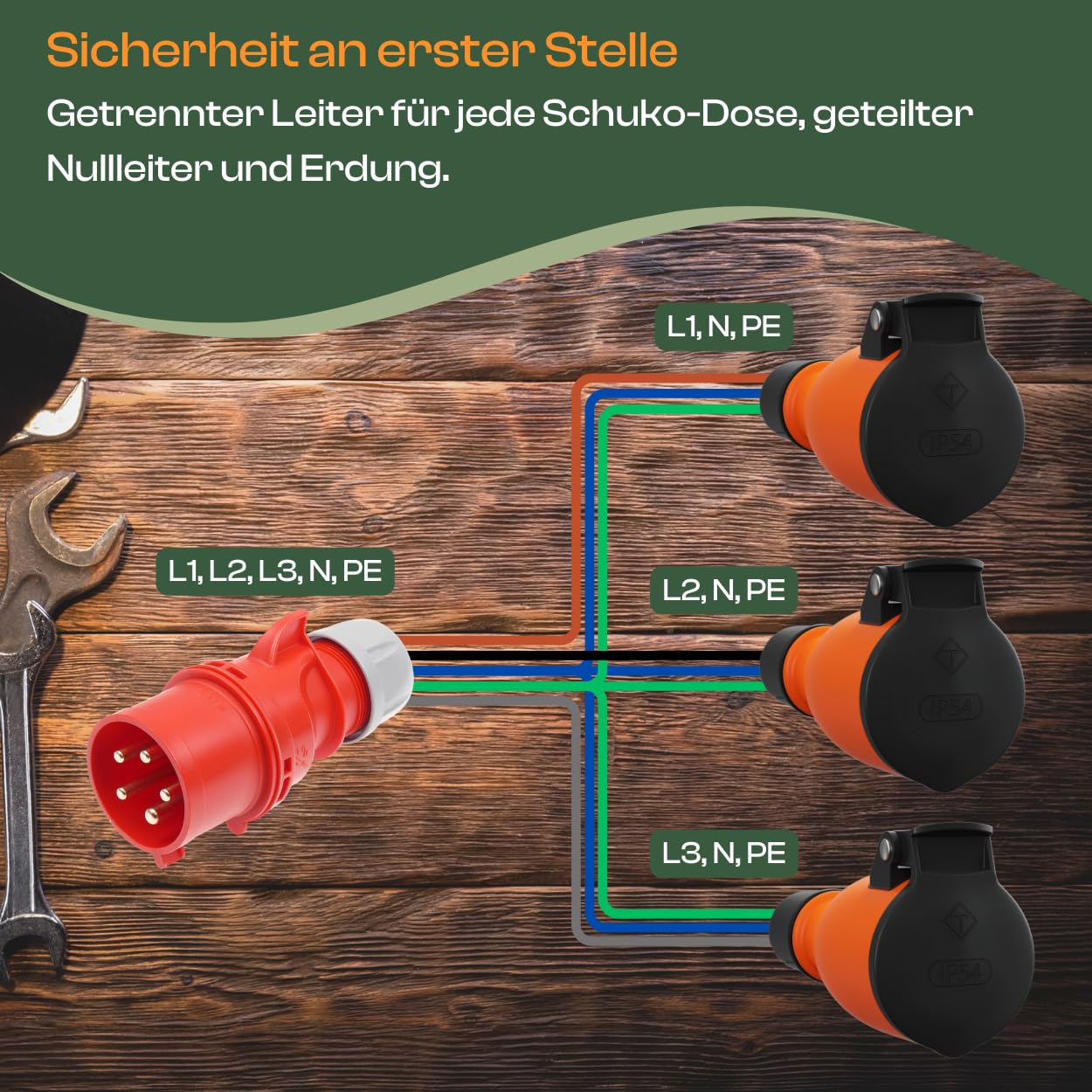 maxgo CEE Adapter 3X Schuko – 16A CEE Stecker auf 3X 230V Schuko | 400 V auf 230 V Schutzkontaktkupplungen, wetterfester Starkstromverteiler Made in Germany für Baustelle, Werkstatt, Garten