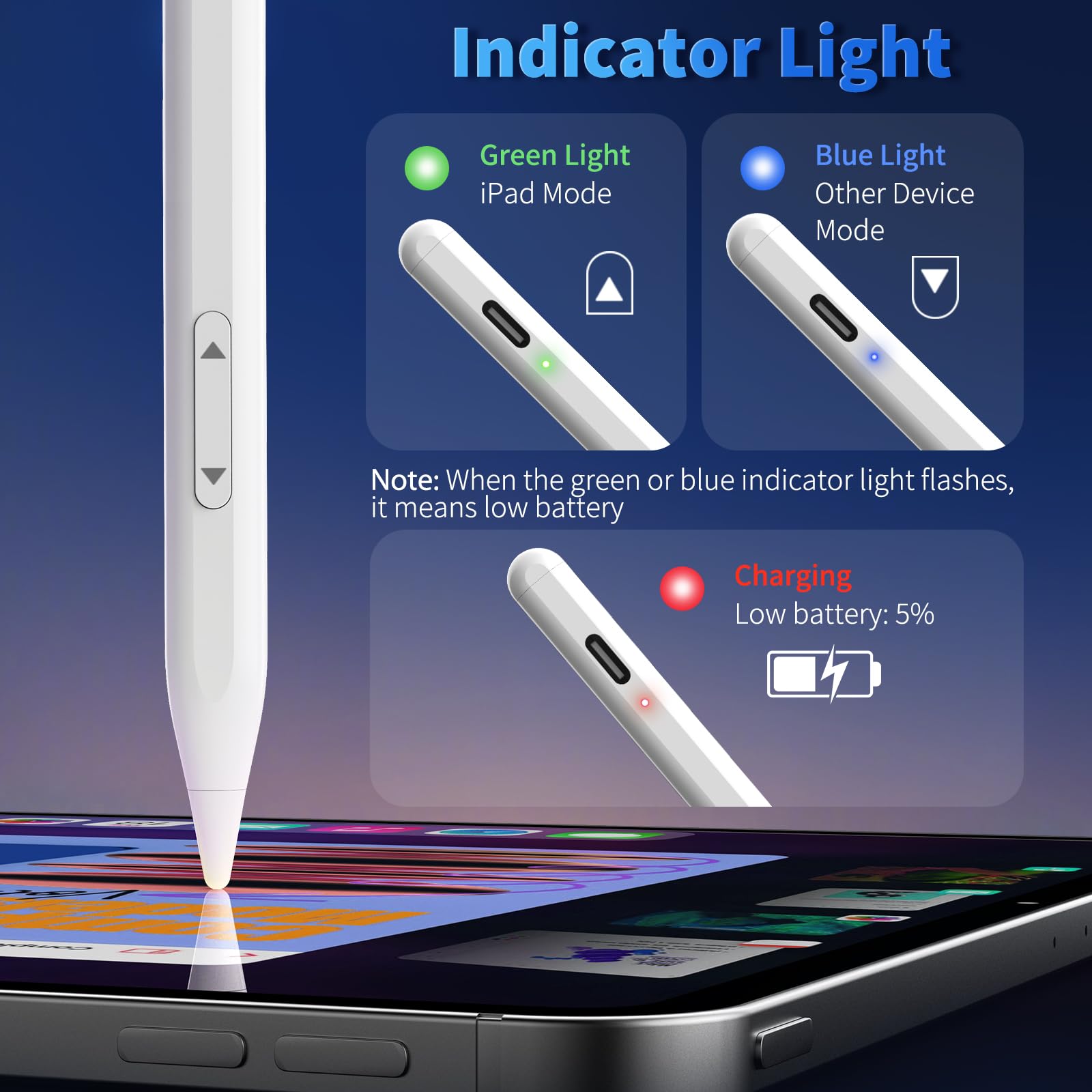 Lápiz para iPad para pantallas táctiles iOS y Android, lápiz capacitivo de carga rápida de 10 minutos para Apple iPad Pro, Air, Mini, (rechazo de palma), iWatch, iPhone, Samsung, tablet y todos los