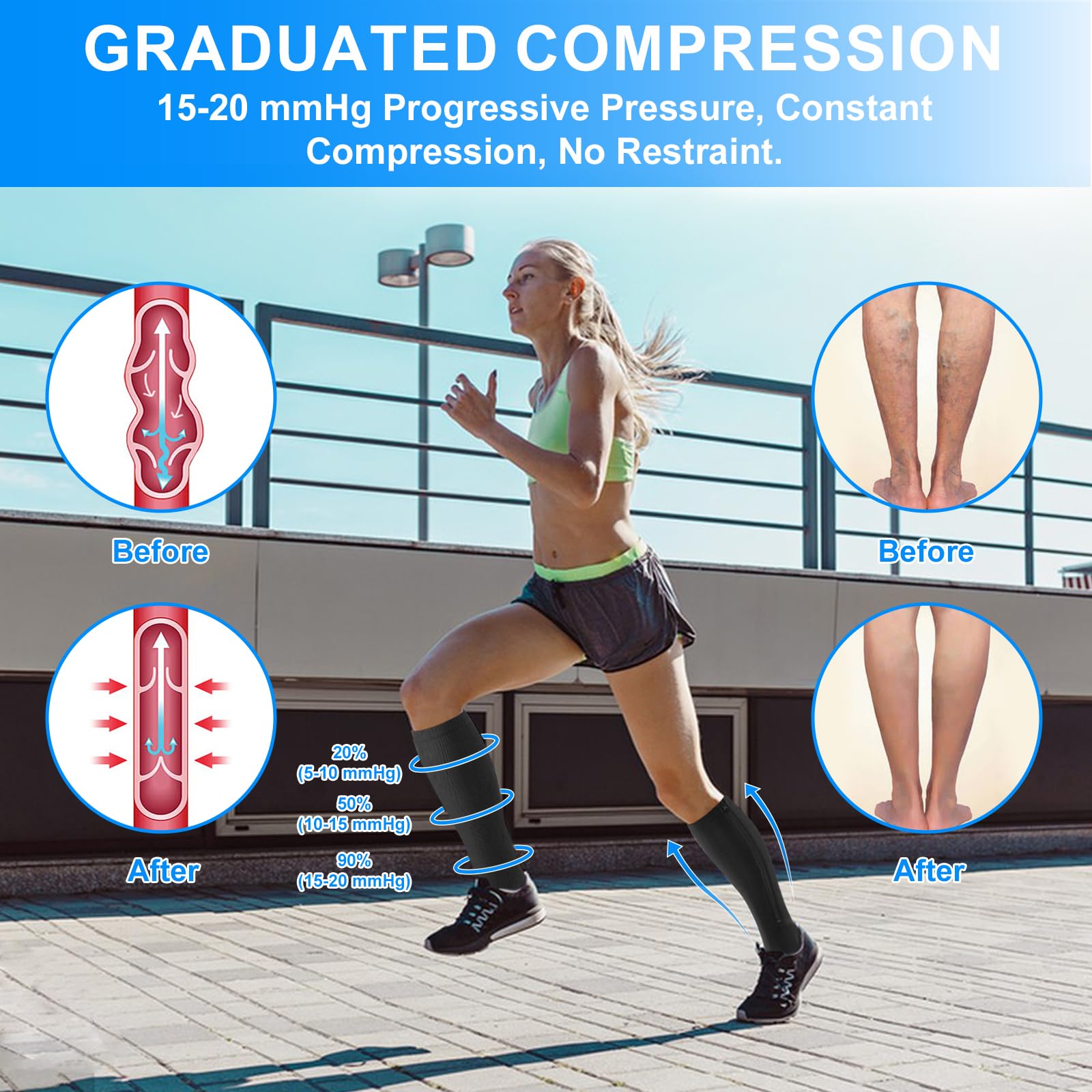 4 Pairs Zipper Compression Socks for Women & Men15-20 mmHg Medical Open Toe Knee High Support Socks Easy Wear Elastic & Comfortable for Fitness Flight Running Marathon product thumbnail 5