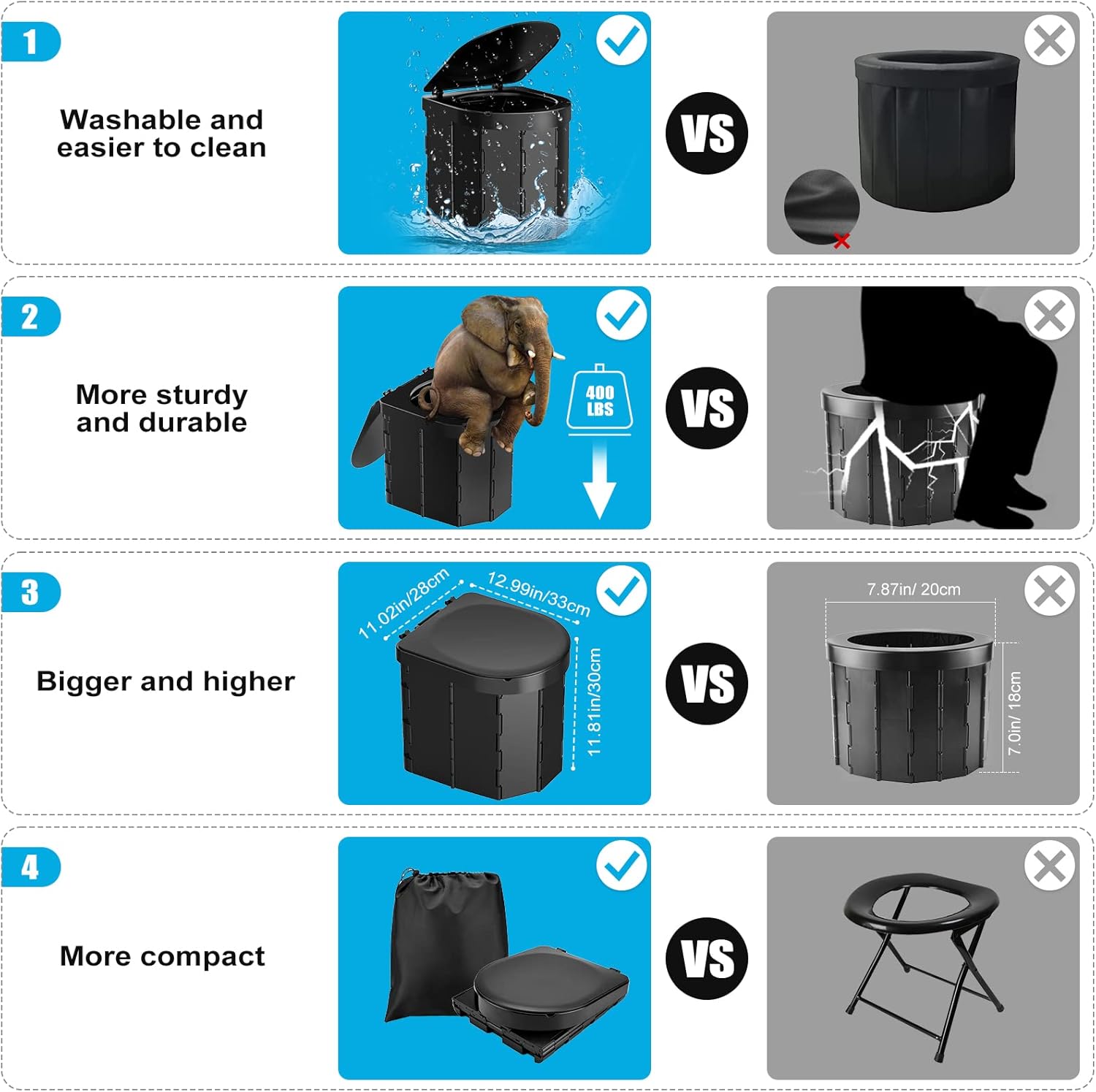 PAHTTO Portable Foldable Toilet for Adults with Detachable Phone Shelf and Paper Holder, Waterproof Porta Potty with Lid for Camping, Hiking, Long Road Trips, Car, Black