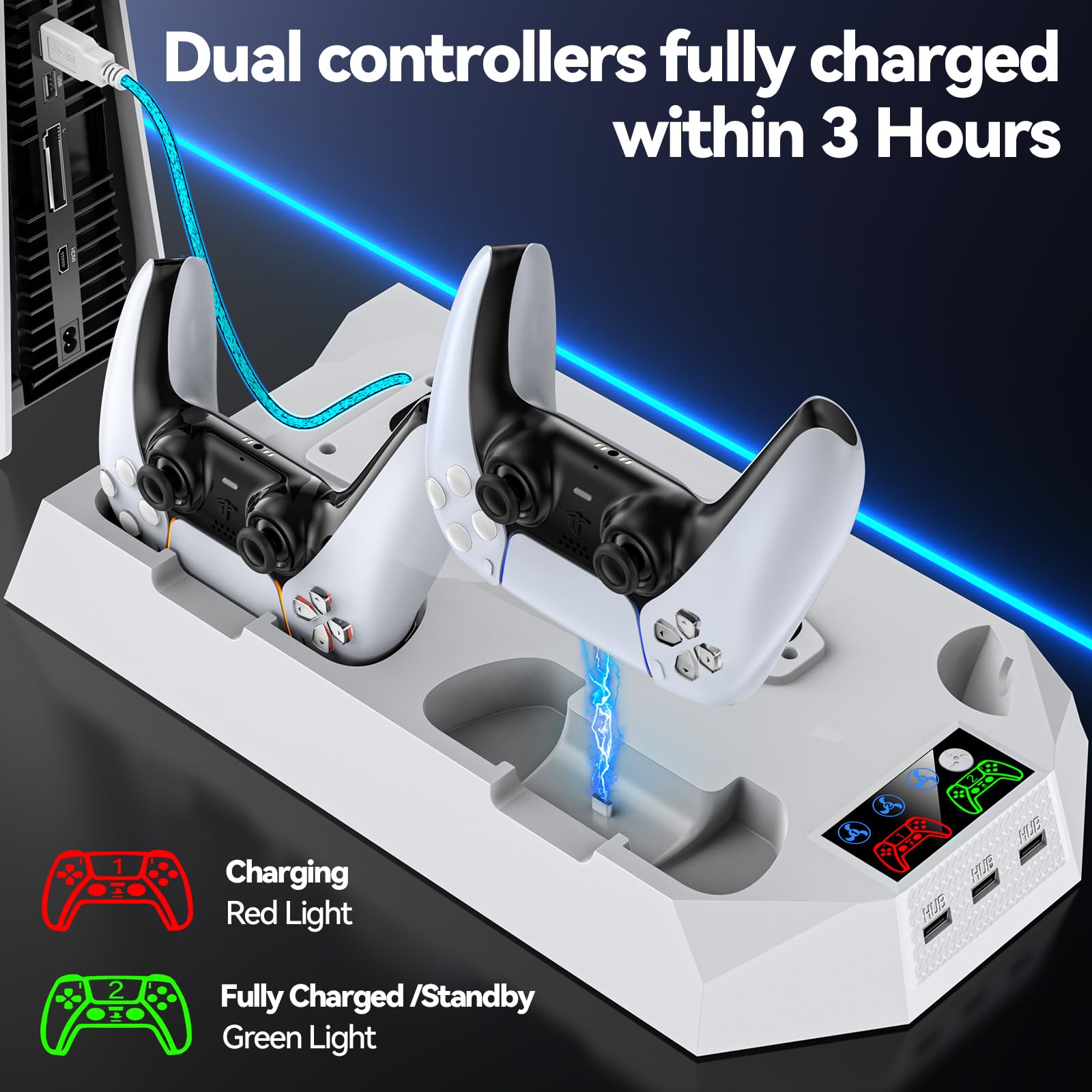 PS5/PS5