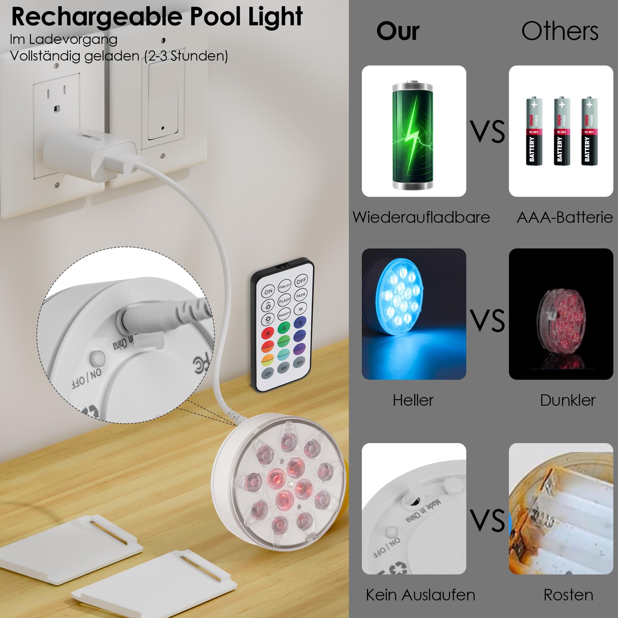 2 Stück LED Poolbeleuchtung Unterwasser Wiederaufladbare, Unterwasser Licht mit Fernbedienung, IP68 Wasserdichte Teichbeleuchtung, Für Pool, Springbrunnen, Teiche, Aquarien, Hochzeiten, 16 Farben