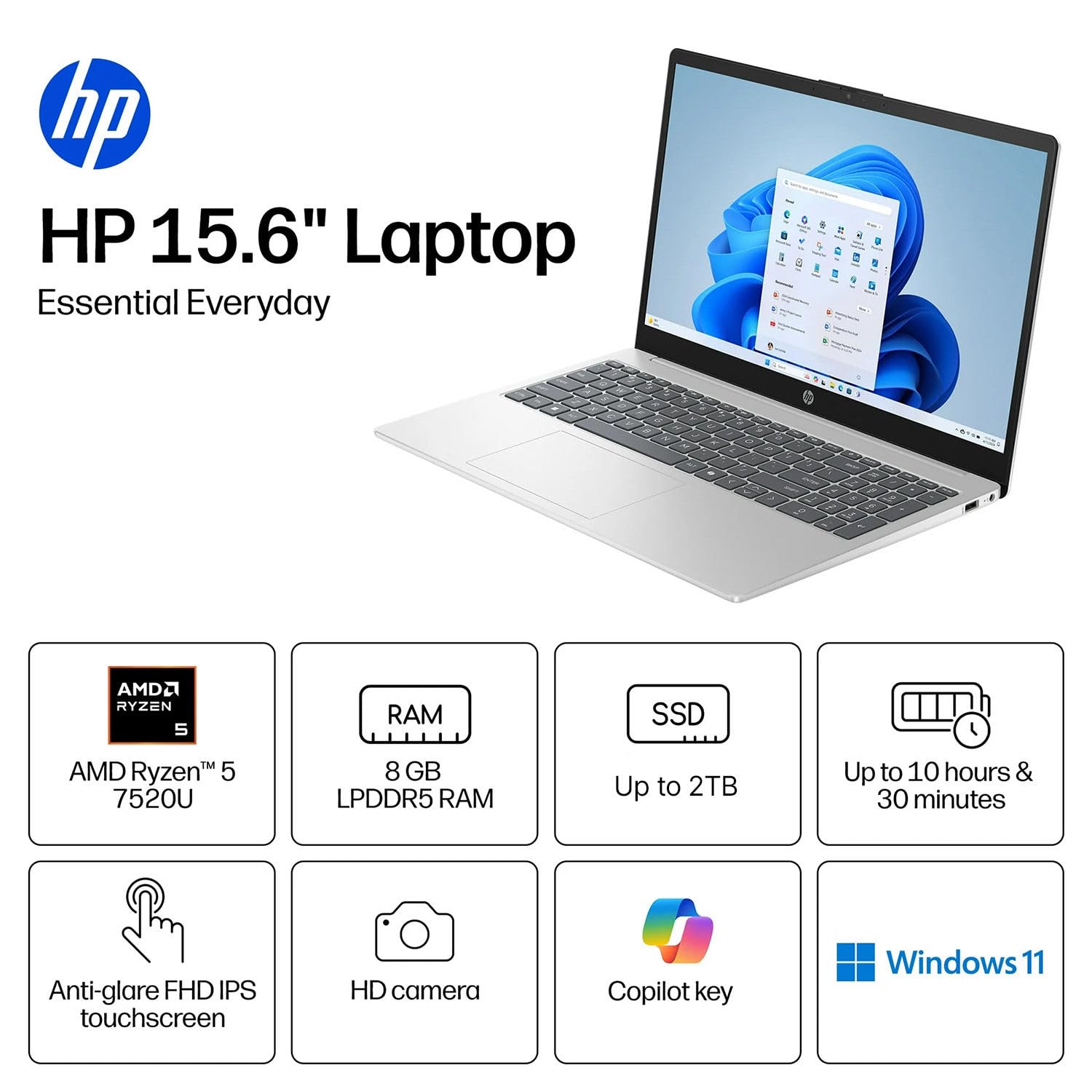 HP 15.6" FHD Touchscreen Business Laptop • 2026 Edition • AMD Ryzen 5 7520U • 8GB LPDDR5 • 256GB PCIe SSD • Copilot AI • Wi-Fi 6 • Numeric Keypad • Windows 11 • w/o Mouse