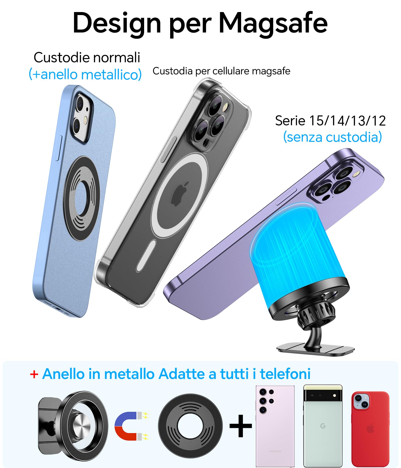 Coolpow Porta Cellulare Auto con Magsafe【20 Potente Magnetico 】 Supproto Telefono Auto Magnetico【360°】 Porta Telefono AUto Per Il Cruscotto & Presa d'Aria Automobile Compatibile con iPhone 17,Nero