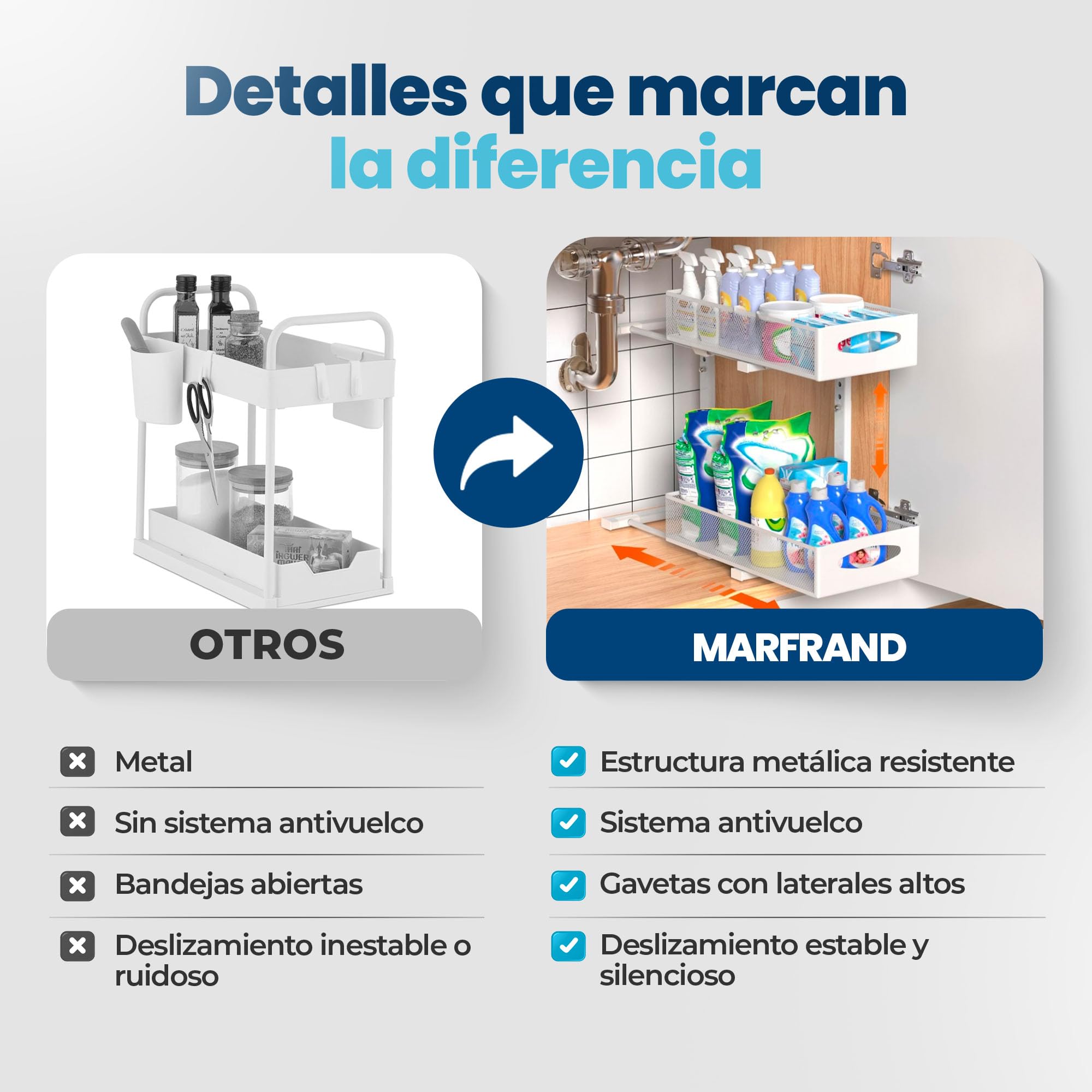 MARFRAND Organizador Bajo Fregadero. Organizador Armario Cocina. Bandeja Extraible Armario. Con accesorios anti vuelco. Incluye Colgador para Esponja de Cocina para Fregadero. - 4