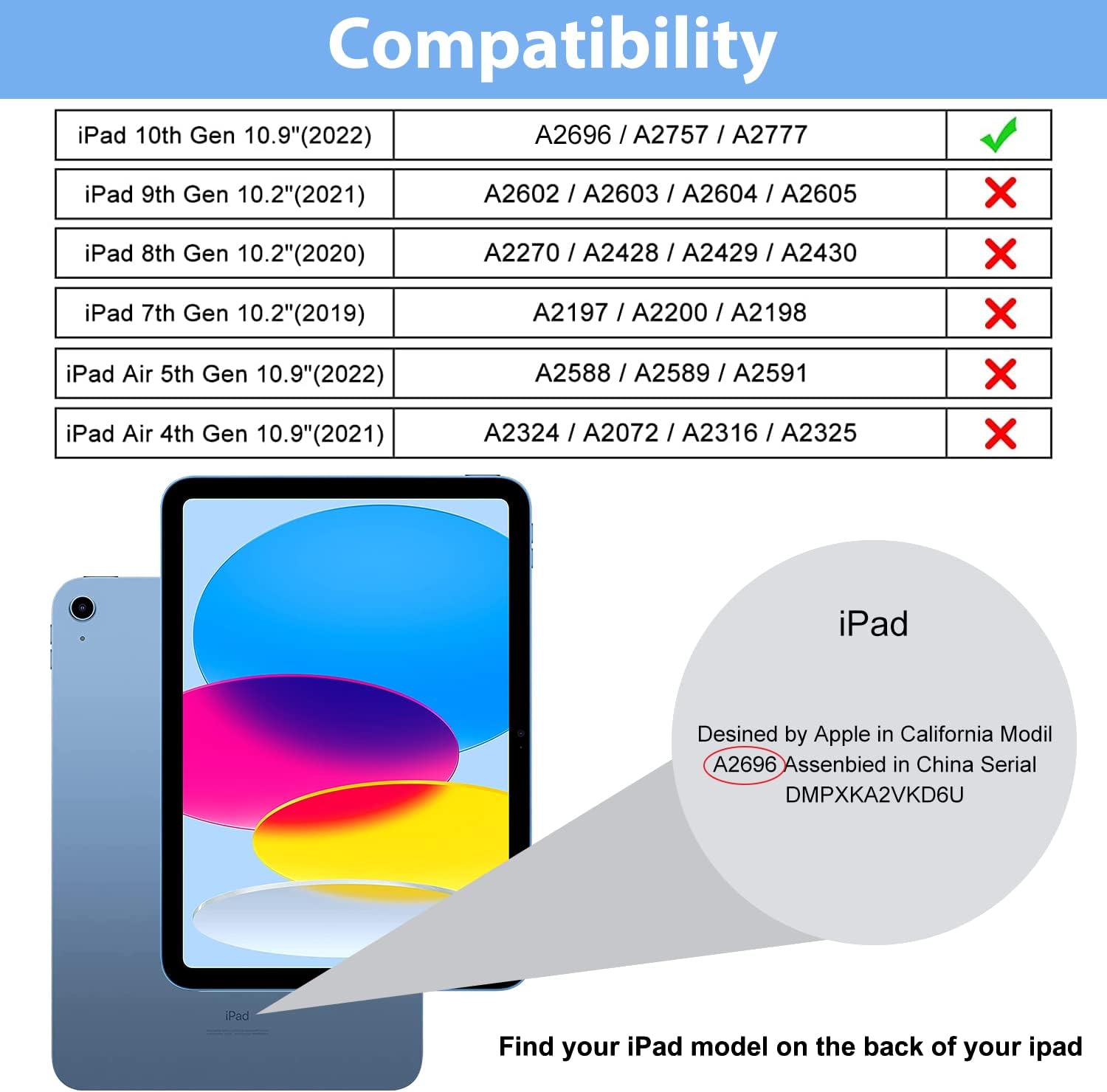 TopEsct 2-Pack Screen Protector for ipad 10th Generation(10.9-Inch, 2022 Model, 10th Gen),9H Tempered Glass Film,Anti-Scratch,HD Clear