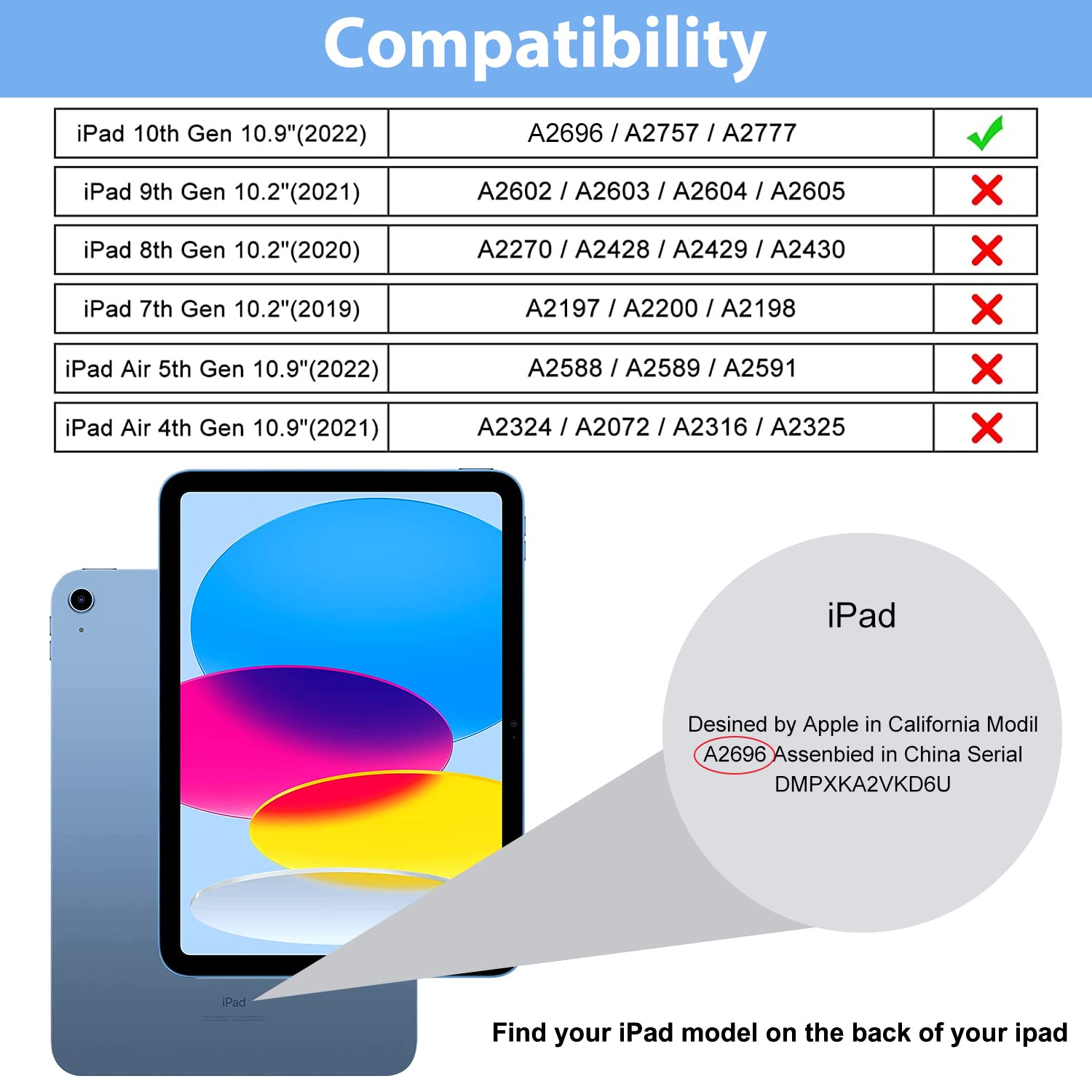 2 Pellicole In Vetro Temperato 9H Per IPad 10ª Generazione 10.9” (2022), HD, Anti-impronta, Trasparenti, Modello A2757 A2777 A2696