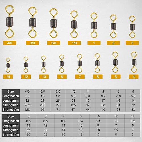 Miniatura 2 de Goture Rodamiento de bolas rodantes Pesca giratoria,Giratorios de pesca,Rodamientos de bolas,Coast Lock Snap Swivels,Giros a presión de bloqueo