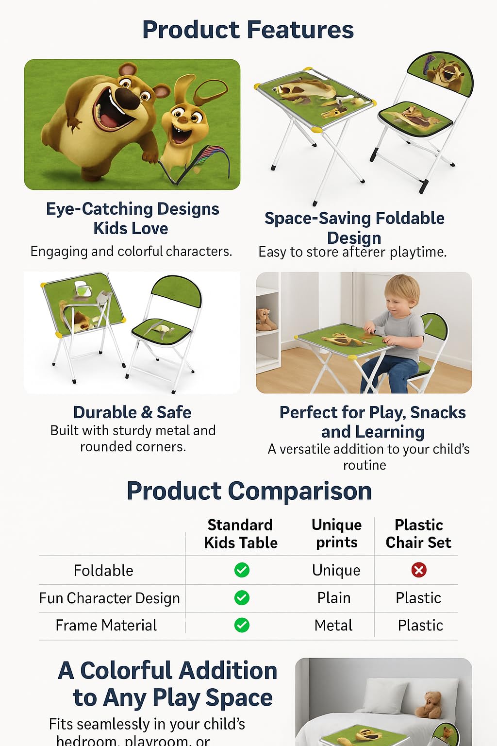 ORRIL ENERGY ZOSHOMI Steel Art Kids Durable Wooden Folding Study Table Chair Set (2-8 Years) - Polo-Made in India 1