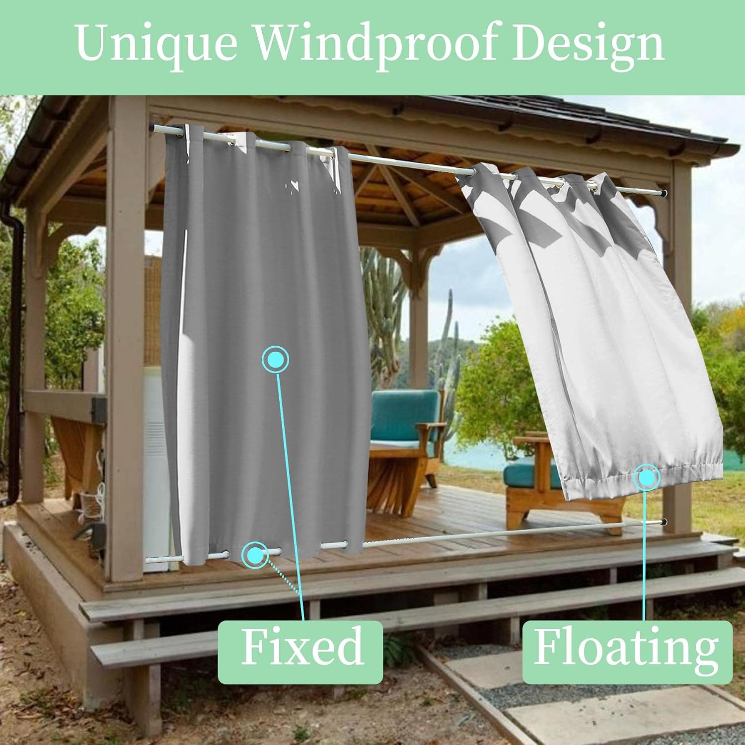 Frelement Light Filtering Outdoor Waterproof Curtains for Patio - Canvas, Windproof, Thermal Insulated With Top & Bottom Grommets, 84" W x 96" L, 1 Panel, Grey