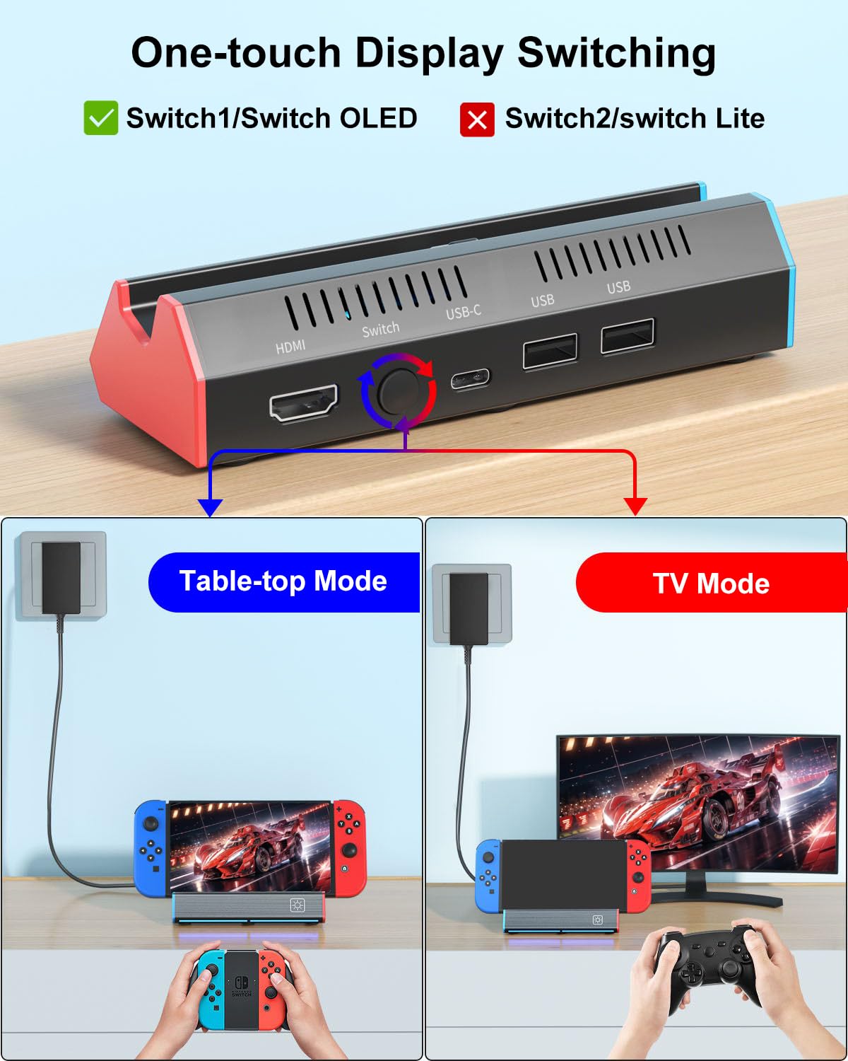 iPLYGAM Switch Dock do Nintendo Switch/Switch OLED, przenośna stacja dokująca z portem HDMI 4K / portem USB/portem typu, zamiennik oficjalnej stacji ładującej Switch Dock (brak kabla w zestawie)
