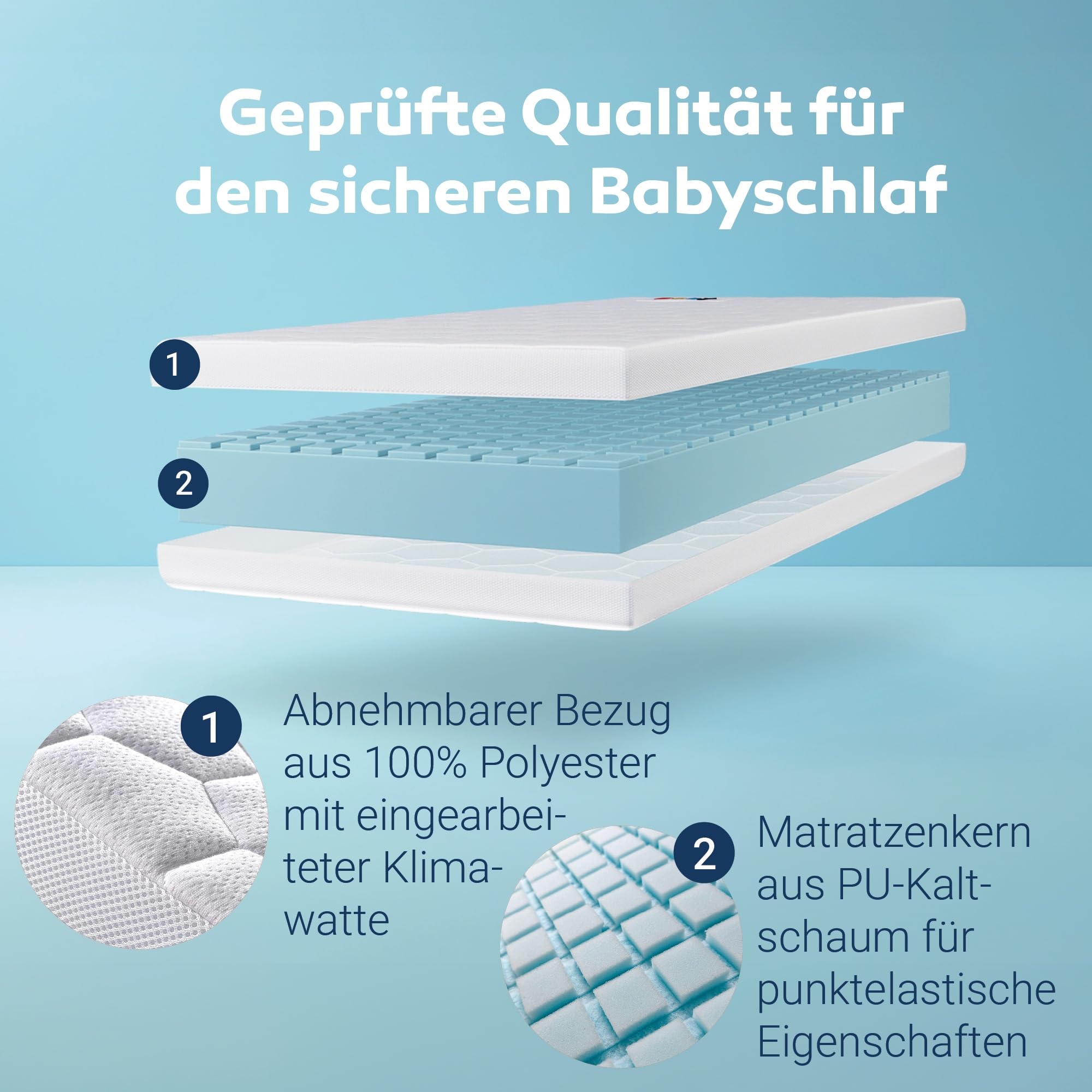 Betten-ABC - Mini-Duo - Wendematratze für Babys & Kleinkinder - 60x120 cm - mit Klimaband & 2 Liegeseiten - Oeko-TEX-Zertifiziert - Abnehmbarer & waschbarer Polyester-Bezug - Lieferung per Paket