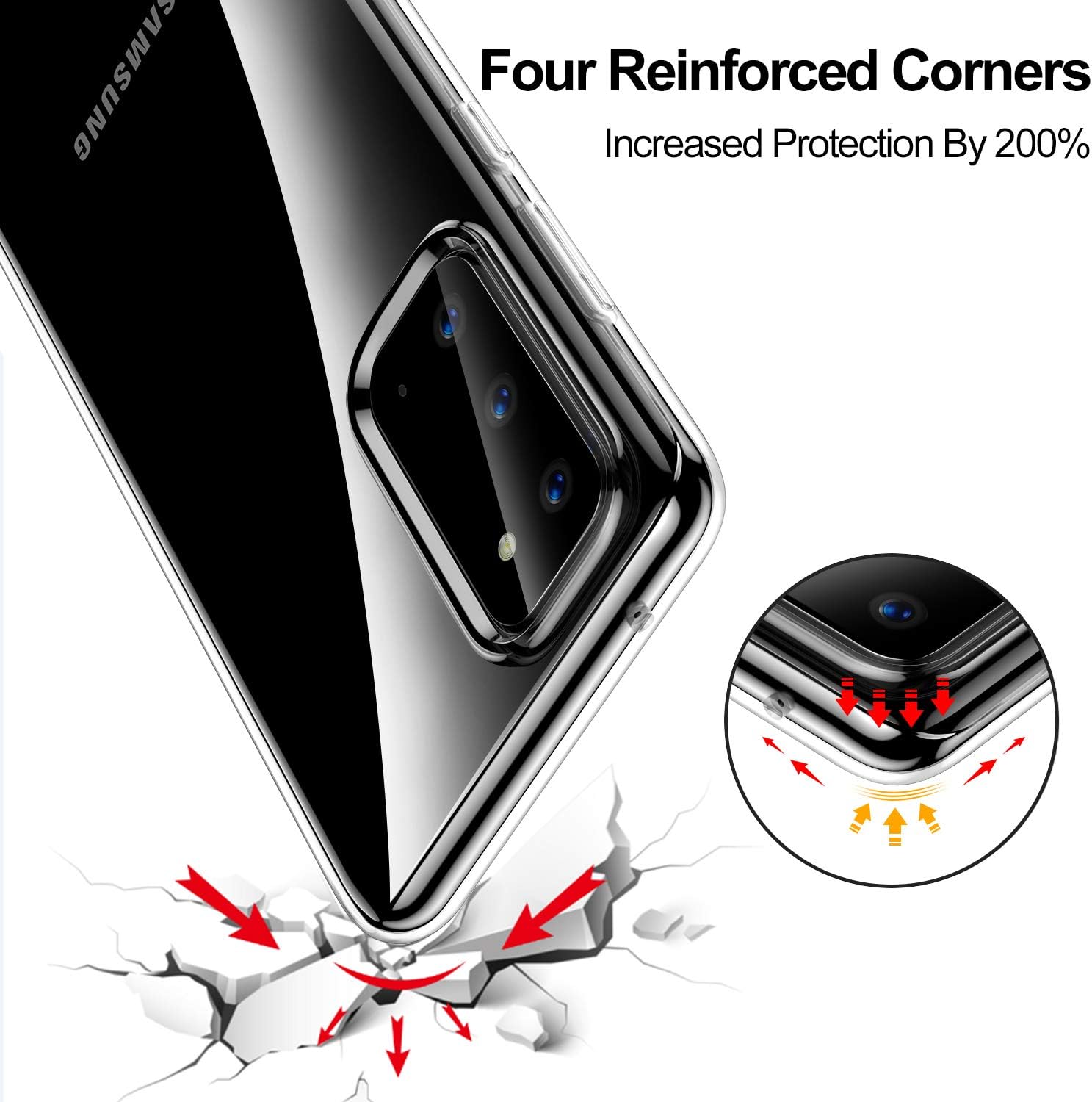 Meifigno Soft Clear Designed for Samsung Galaxy S20 Case, S20 Case 6.2 inch, [Anti-Yellow] Ultra Thin & Slim Fit Flexible TPU Case, Compatible with Galaxy S20 (2020)- Clear