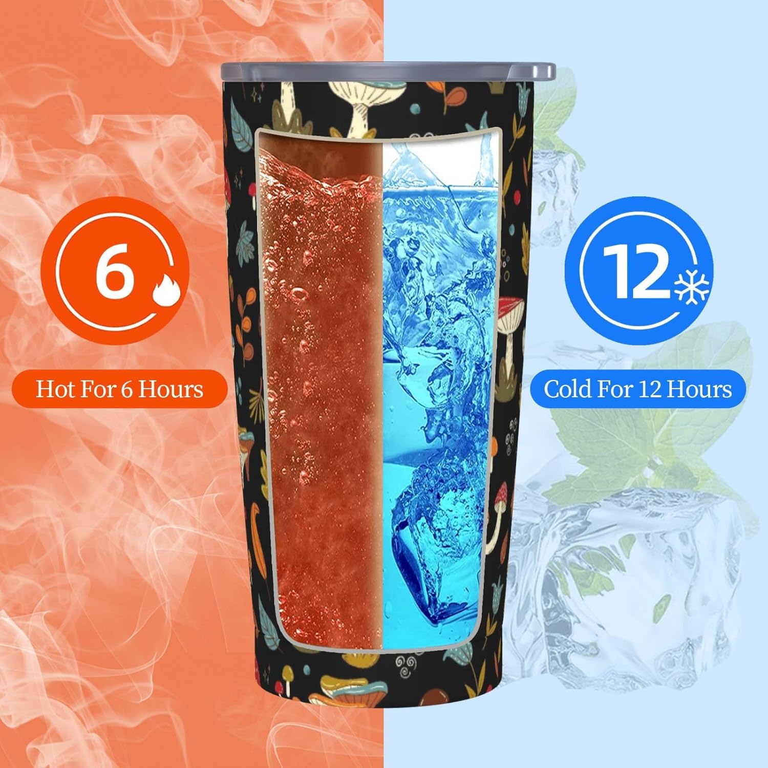 Mushroom 20oz Tumbler with Lid and Straw for Women Men, Vintage Different Mushrooms Plants Insulated Mug Mushroom Lovers Stainless Steel Tumbler Double Wall Vacuum Travel Mug Coffee Cup - Image 6