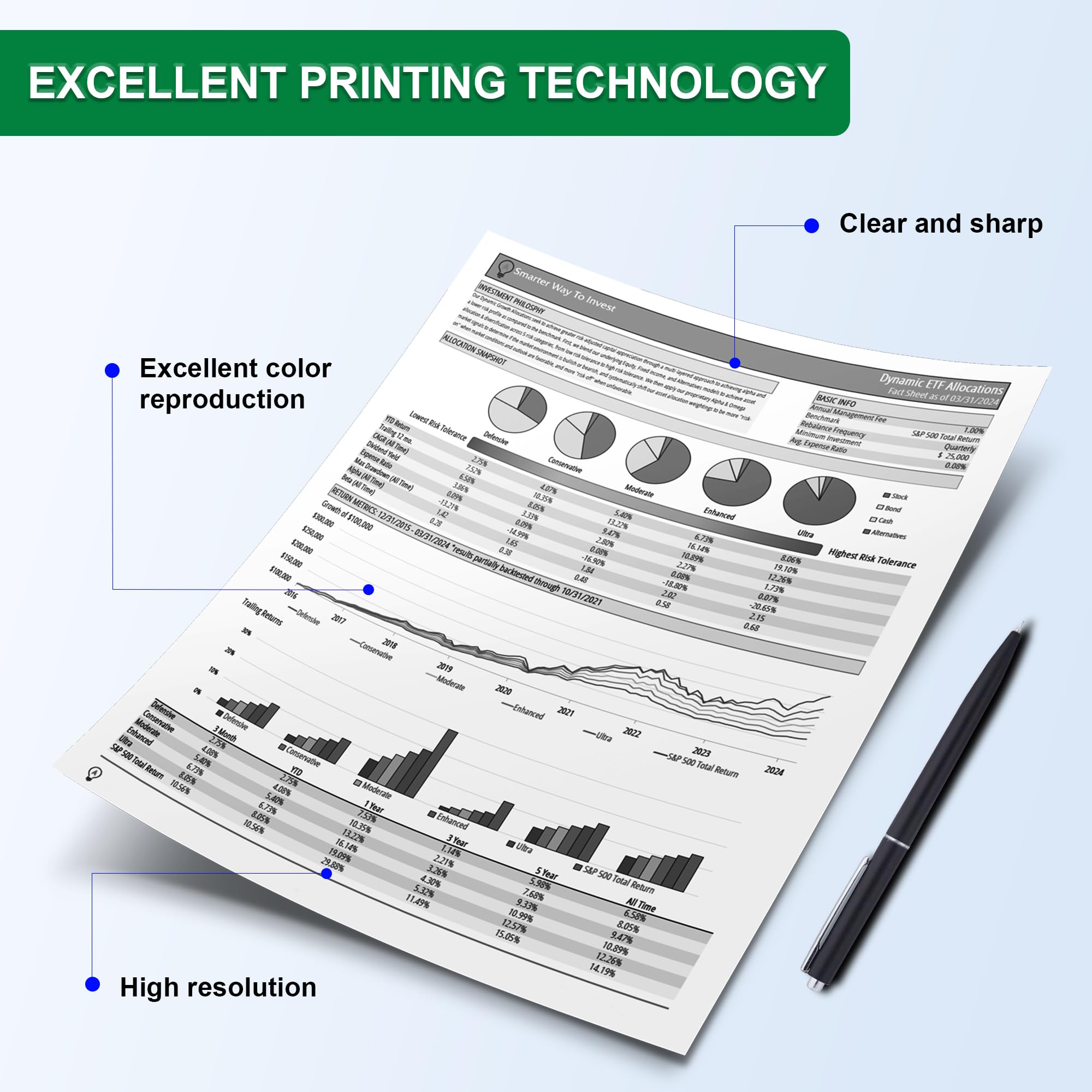 Unità tamburo B2236 B220Z00 ad alta capacità, 12500 pagine, ricambio per stampante Lexmark B2236 per stampante MB2236adwe, MB2236i, B2236dw, MB2236adw (confezione da 1)
