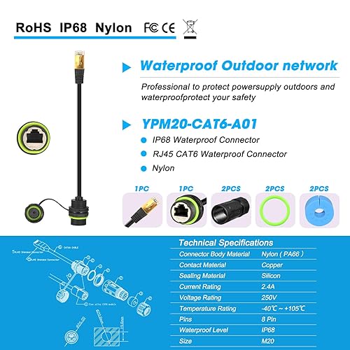 Miniatura 2 de 2 unids M20 RJ45 impermeable Cat6 conector IP68 8P8C escudo Ethernet LAN Cable conector Cat6 cable de red al aire libre adaptador de acoplador LAN