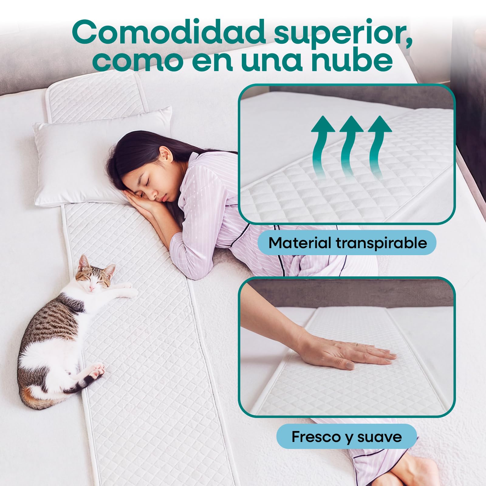 ZENO Unir Dos Camas para Split King y Relleno de Huecos - Convertidor de Cama Twin a King - Espuma de Alta Densidad Premium - Sueño Ininterrumpido para su Familia - Inserto para Colchón